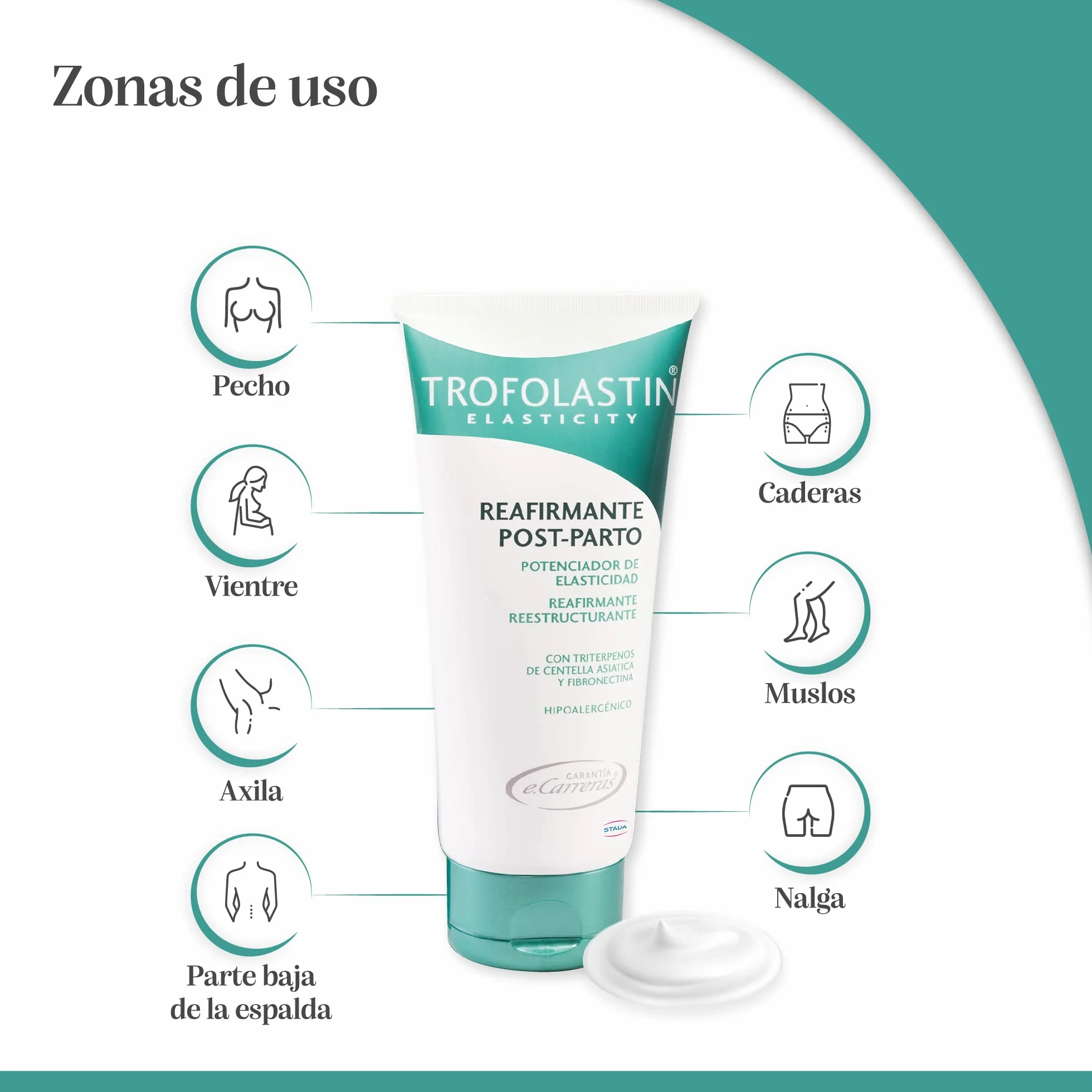 Trofolastin Crema Reafirmante Postparto con Colágeno y Centella Asiática, 200ml