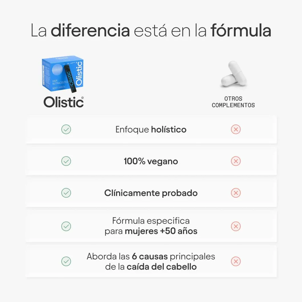 Olistic WOMEN NEXT Complemento Alimenticio Anticaída de Cabello Ingredientes Naturales Vitaminas Vegano Sin Gluten 28 Ampollas