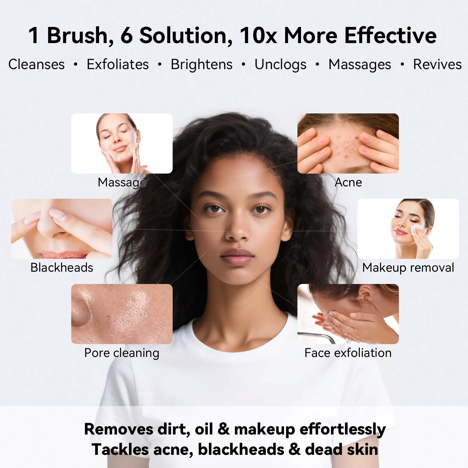 Cepillo eléctrico de limpieza facial, exfoliante facial de silicona recargable con cabezales de cepillo patentados de doble anillo, 3 velocidades de rotación, cepillo exfoliante sin vibración