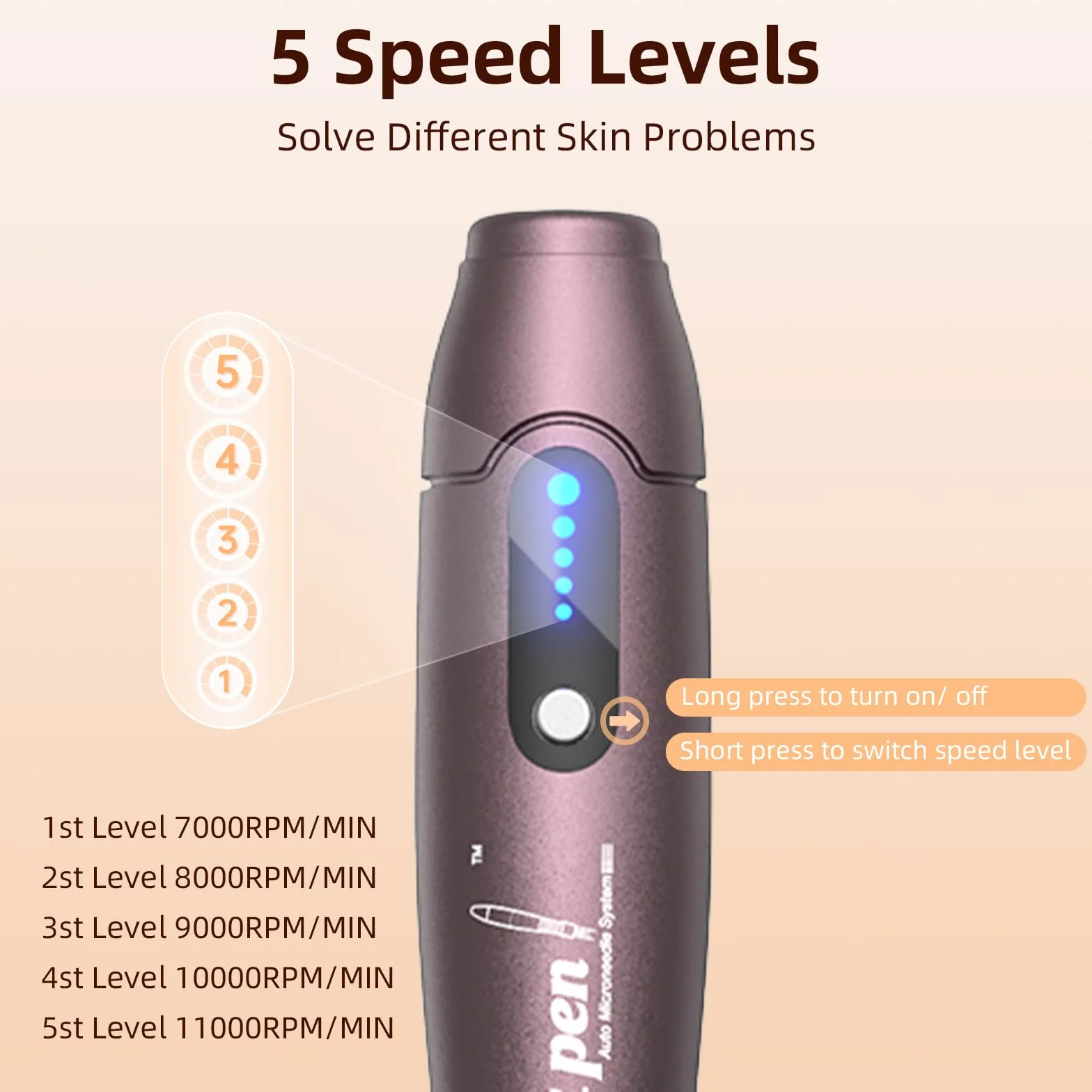 Dr.Pen Ultima A10 Dermapen Microneedling Pen Inalámbrica Profesional con 22 Cartuchos de Repuesto