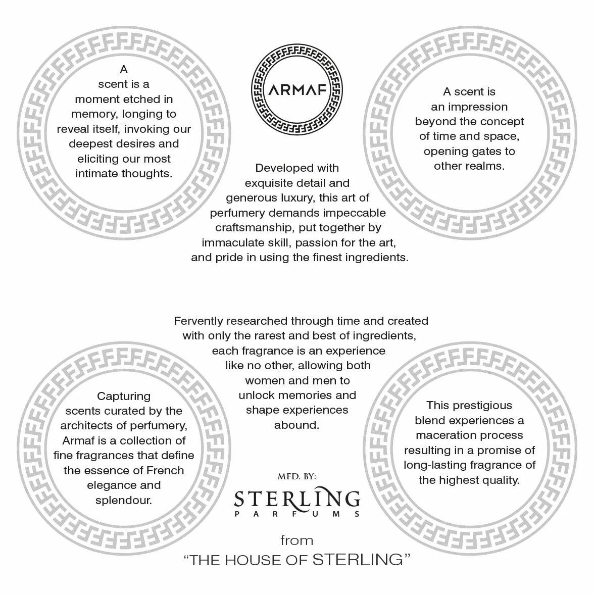 Armaf Odyssey Homme White Edition EDP Spray 3.4 oz