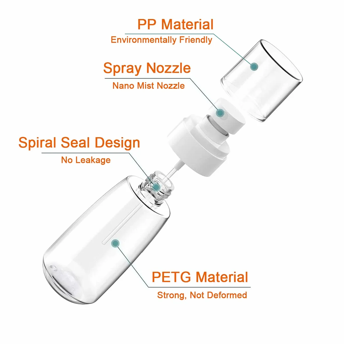 Botellas de Spray Recargables 60ml 100ml, 6 Piezas Pulverizadora Portátil para Viajes Maquillaje Perfume