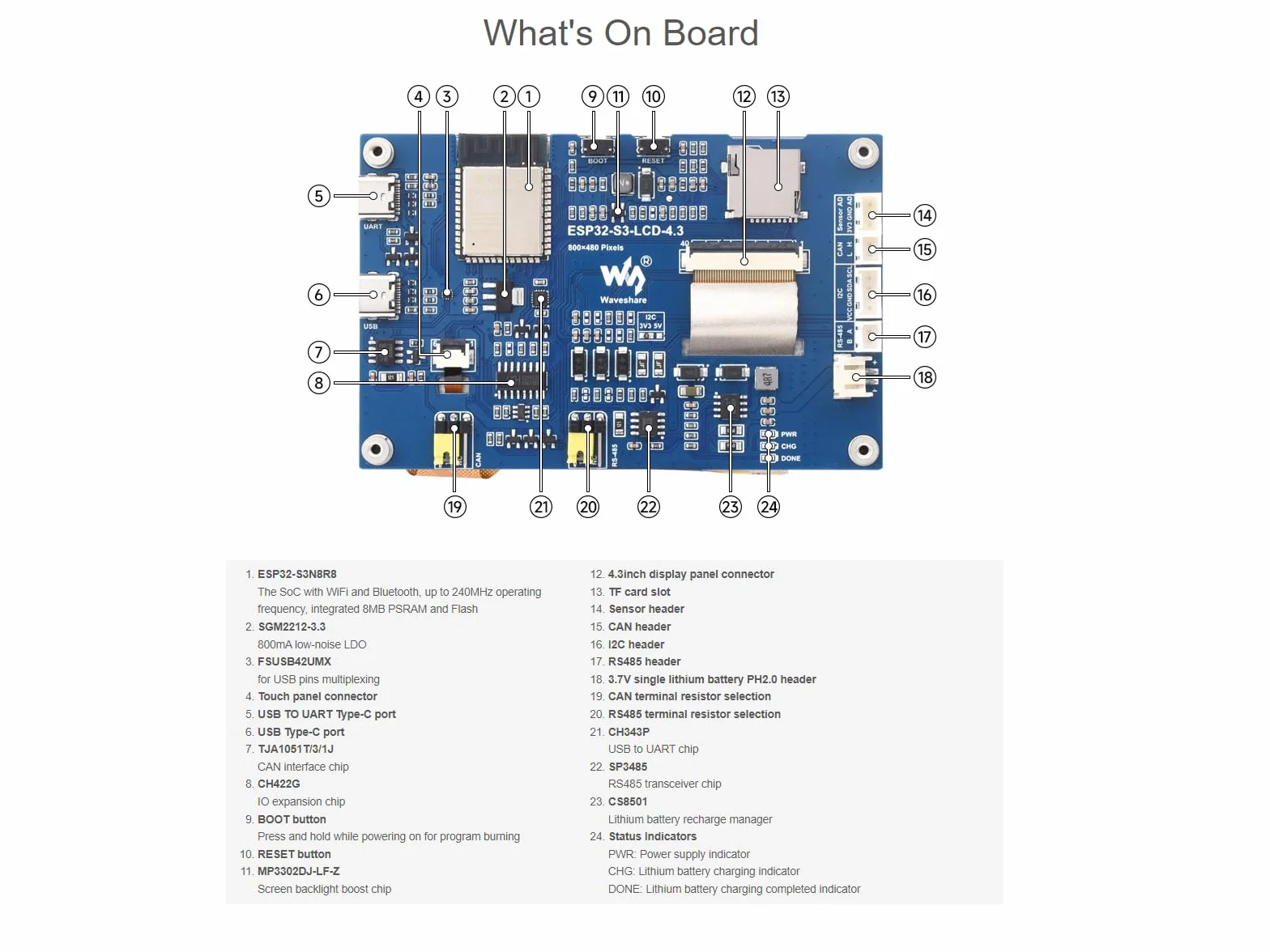 ESP32-S3 4.3inch Capacitive Touch Display Development Board with 2.4GHz WiFi BLE 5, 32-bit LX7 Dual-Core Processor, Flash PSRAM
