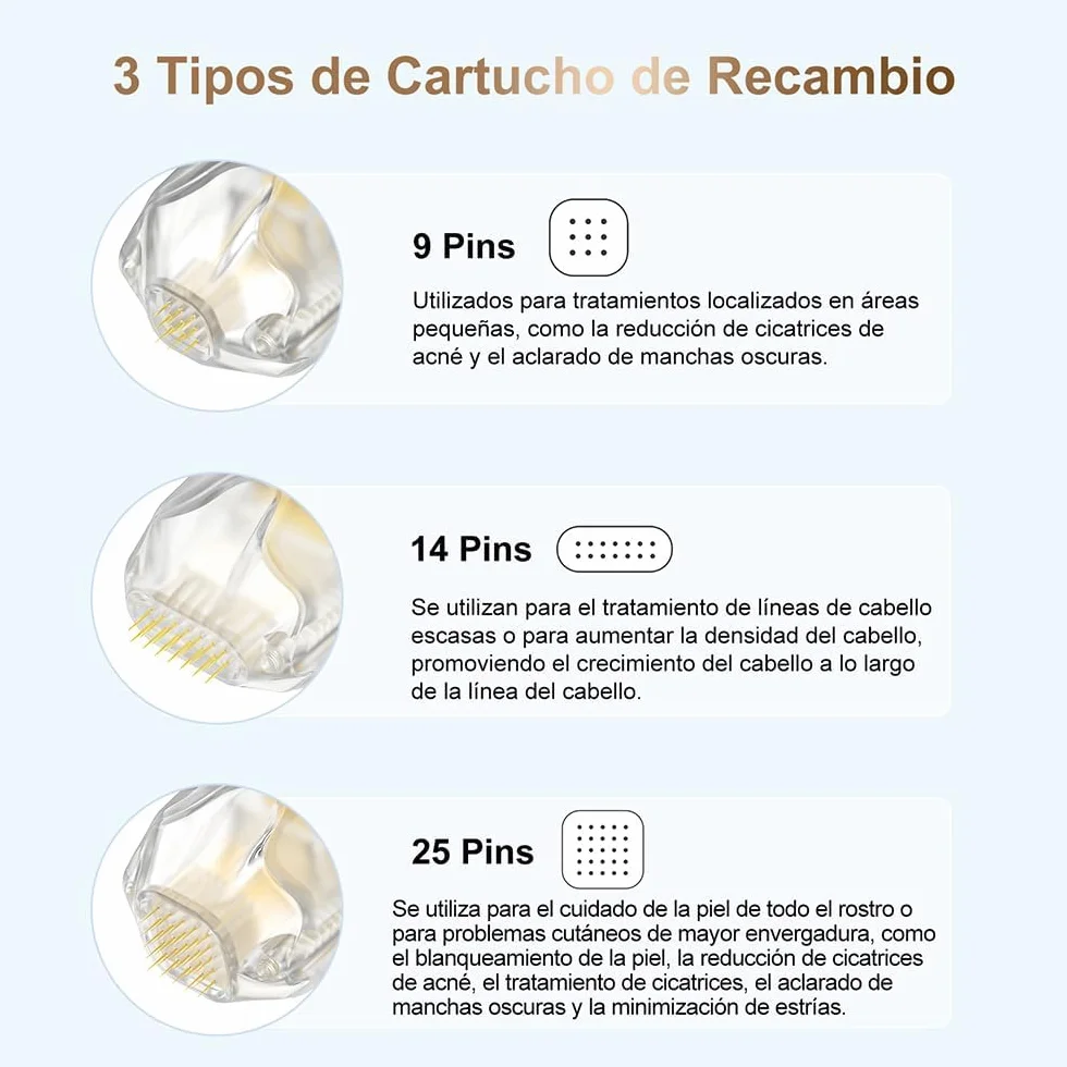 Bestauty Bio Pen Q2 Cartuchos 14 Pins 10Pcs Agujas de Tinta de Repuesto para Cicatrices de Acné