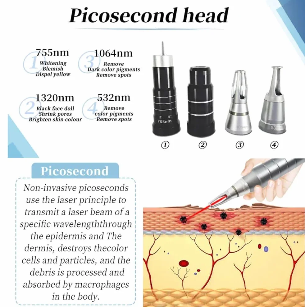 Máquina de eliminación de tatuajes GURSAC Picosecond 220 V 808 nm láser de diodo
