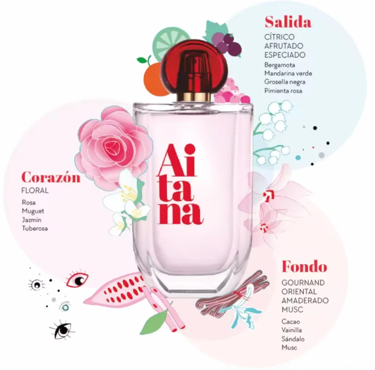 Aitana Stars Perfume Set de Regalo Eau de Toilette 80ml Vaporizador 10ml Floral