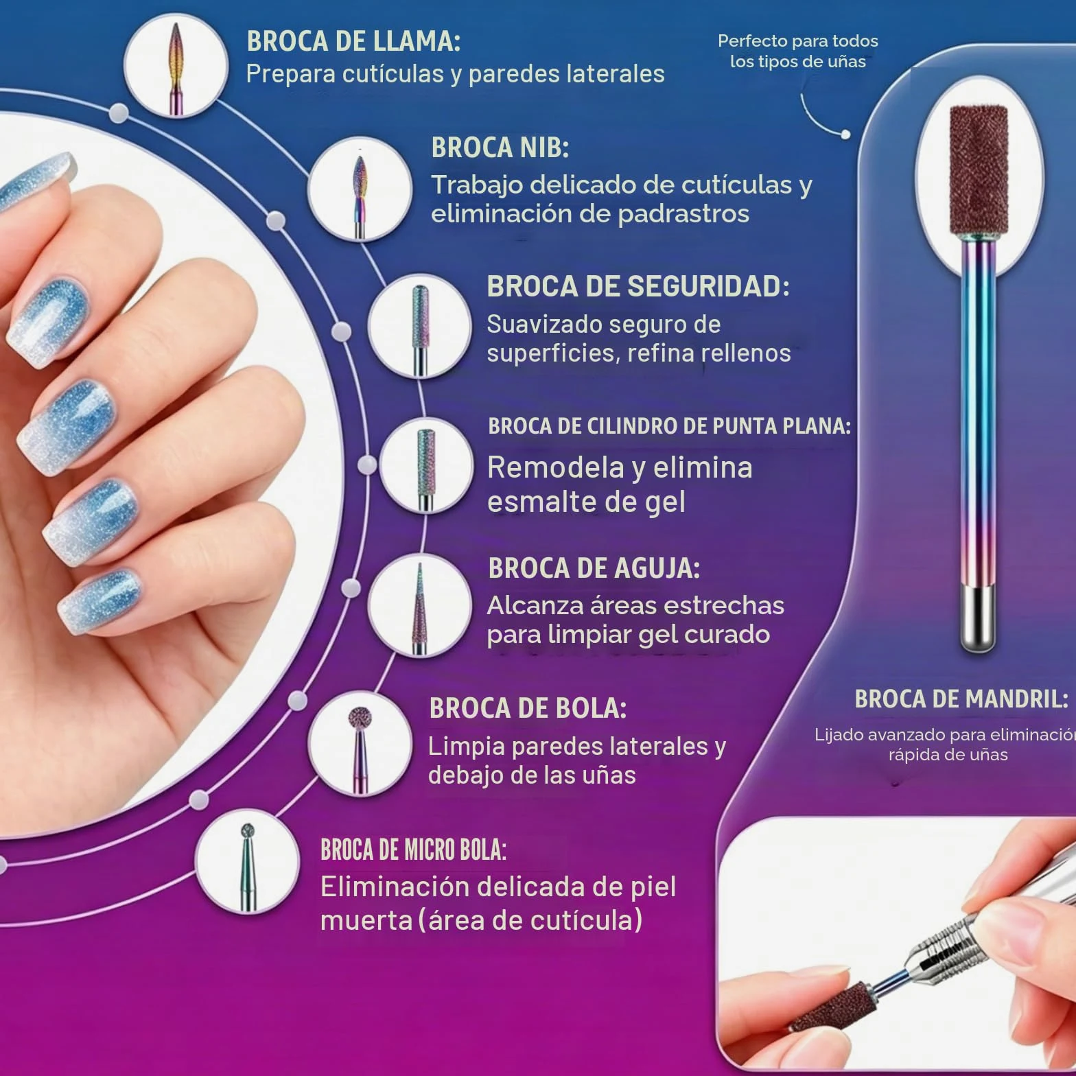 Depvko Juego de 25 brocas para uñas con estuche plateado y 50 bandas de lijado, 3/32'' fresas torno para uñas herramienta para quitar cutículas carburo diamante cerámica para esmalte de uñas, salón