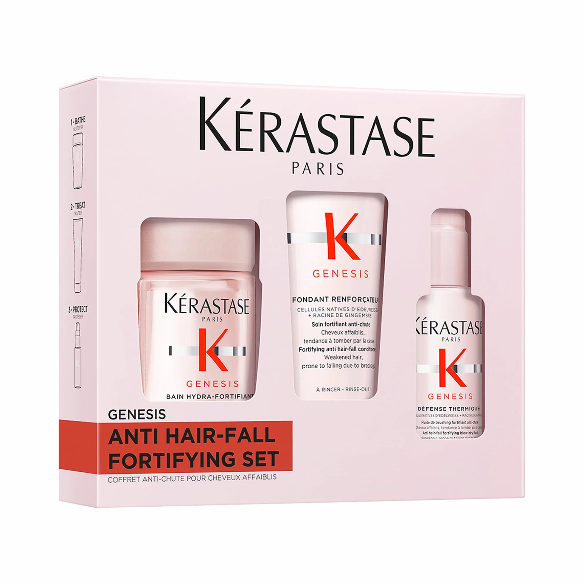 Kérastase Genesis Kit Anticaída Champú Bain Hydra Fortifiant 80ml Acondicionador Fondant Renforçateur 75ml Protector Térmico Défense Thermique 45ml