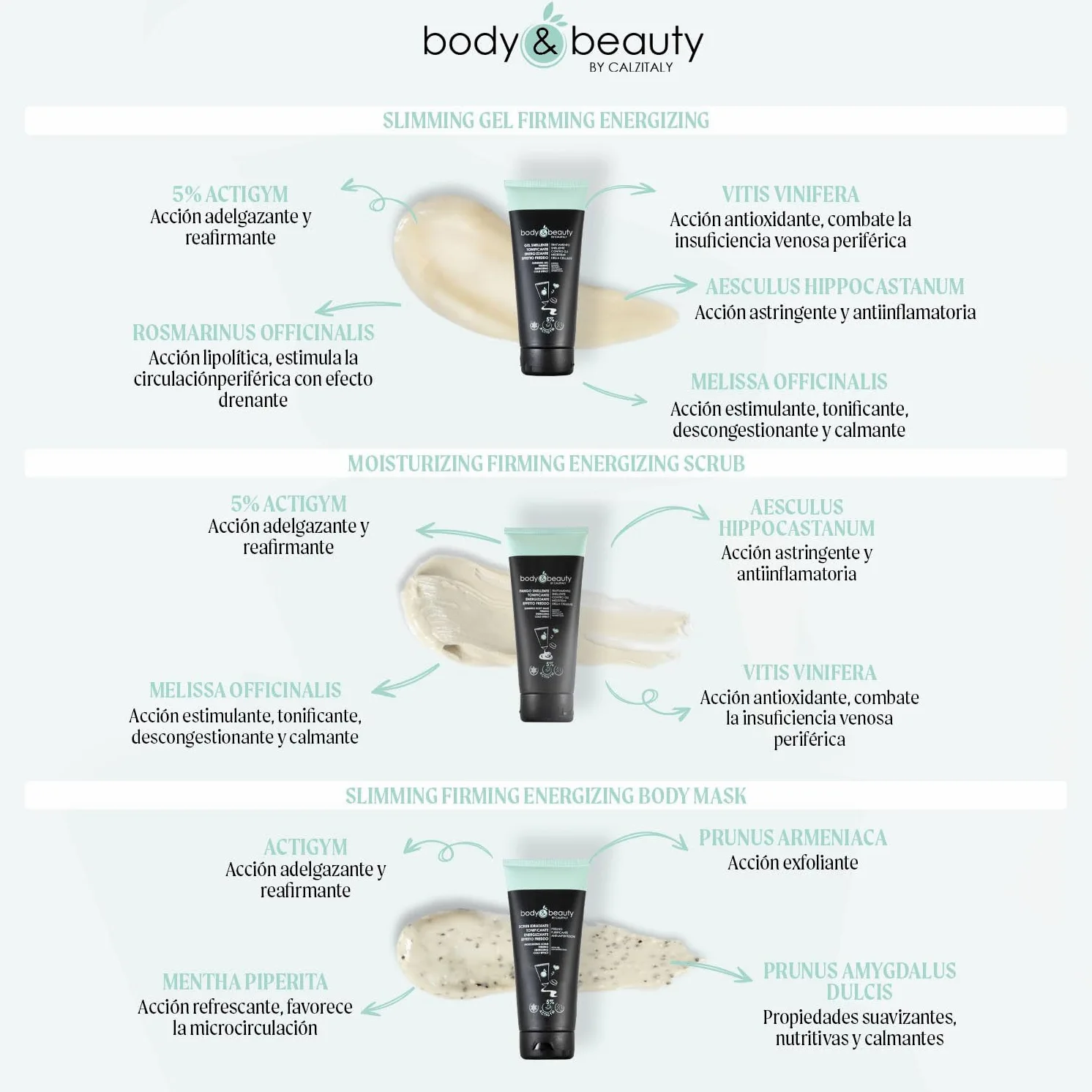 CALZITALY Tratamiento Anticelulítico, Pijama Masajeador Tonificante, Activa la Microcirculación, Gel y Arcilla Efecto Calor con Cafeína