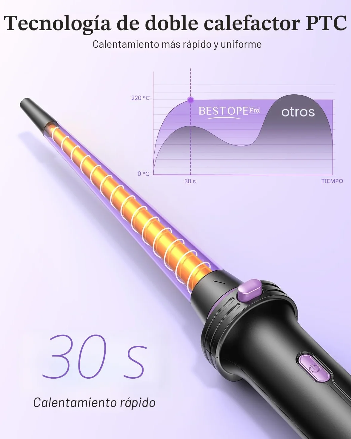 Curling Iron 5 en 1 BESTOPE PRO - Con Plancha de Pelo, Cepillo TéRmico, Rizador Pelo Ondas (9 Mm-25 Mm), Temperatura Ajustable - Para Viajes Y Regalos Hair Curler Kit