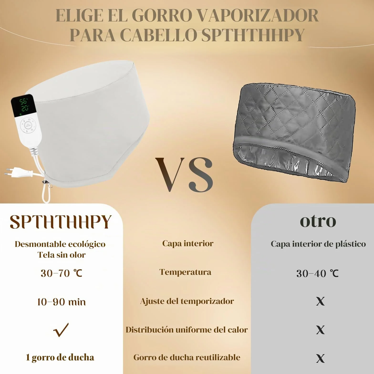 Gorro de Calentamiento Calor Pelo Cuidado del Cabello con Vapor Eléctrico Spa