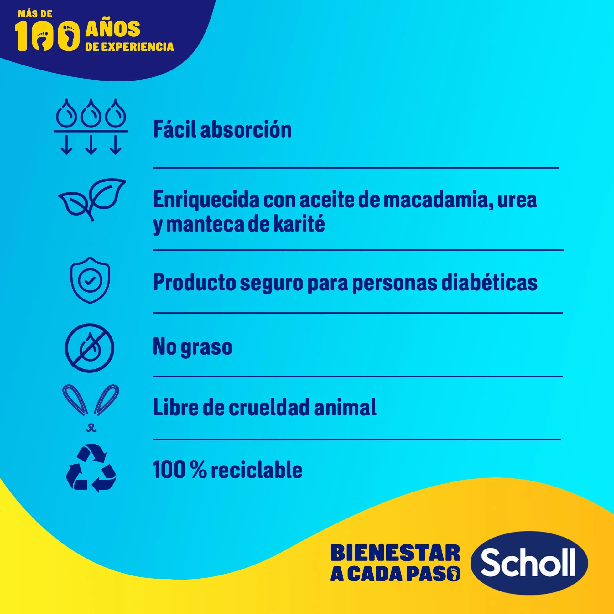 Scholl Mascarilla Nutritiva Para Pies, Hidratación Intensa 20 Minutos – 1 Par