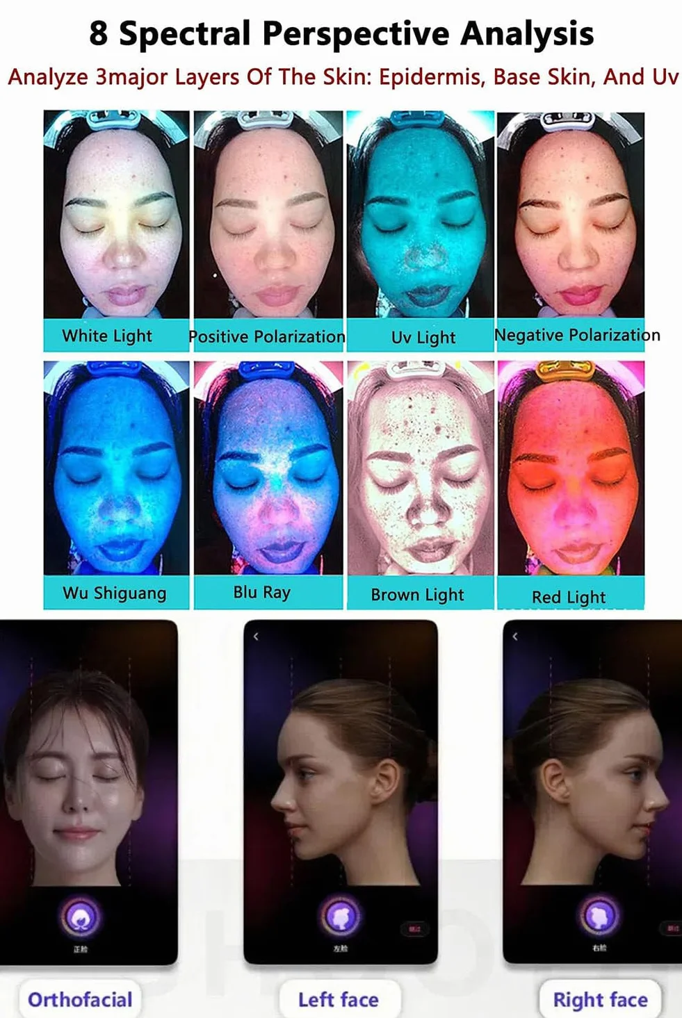 Analizador de Piel facial,Estación de Evaluación Epidérmica con Pantalla 21.5" - 8 Espectros,Análisis en 9 Dimensiones (Poros/Hidratación) nformes Personalizables para Uso Profesional‌,White