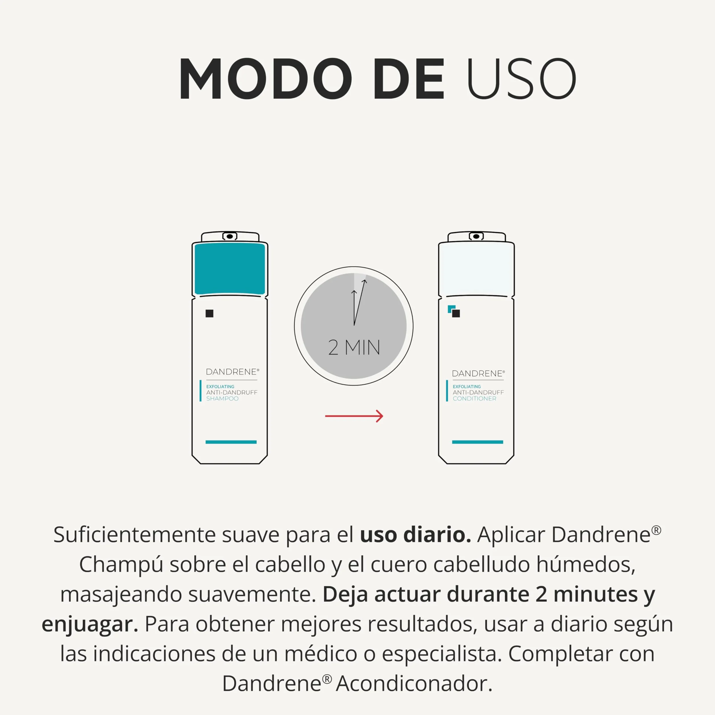 DS Laboratories Dandrene Champú Exfoliante Anticaspa 205 ml