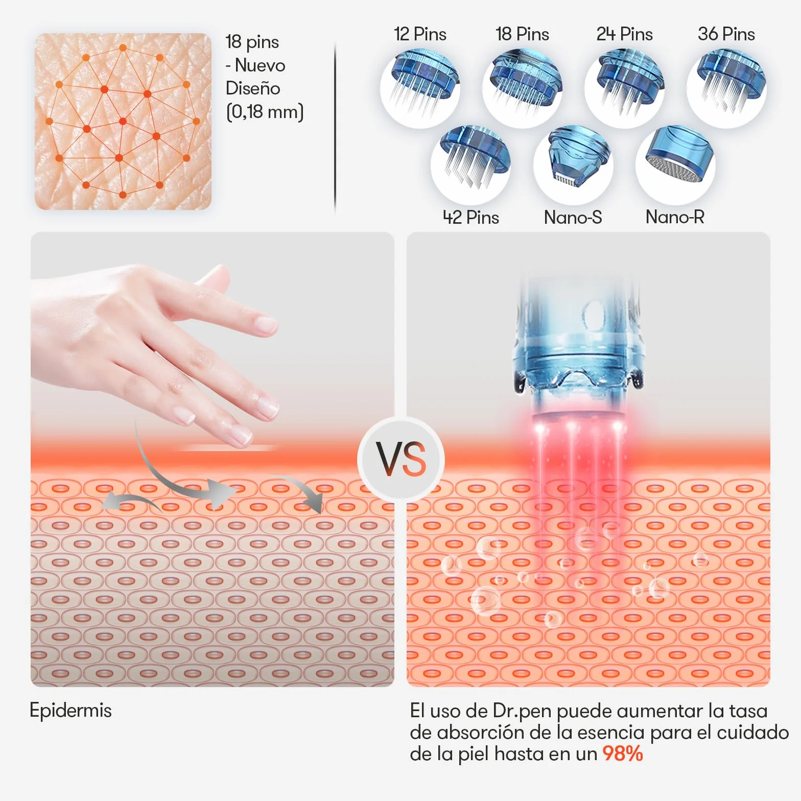 Dr.pen M8S Auténtico Microneedling Inalámbrico 7 Cartuchos