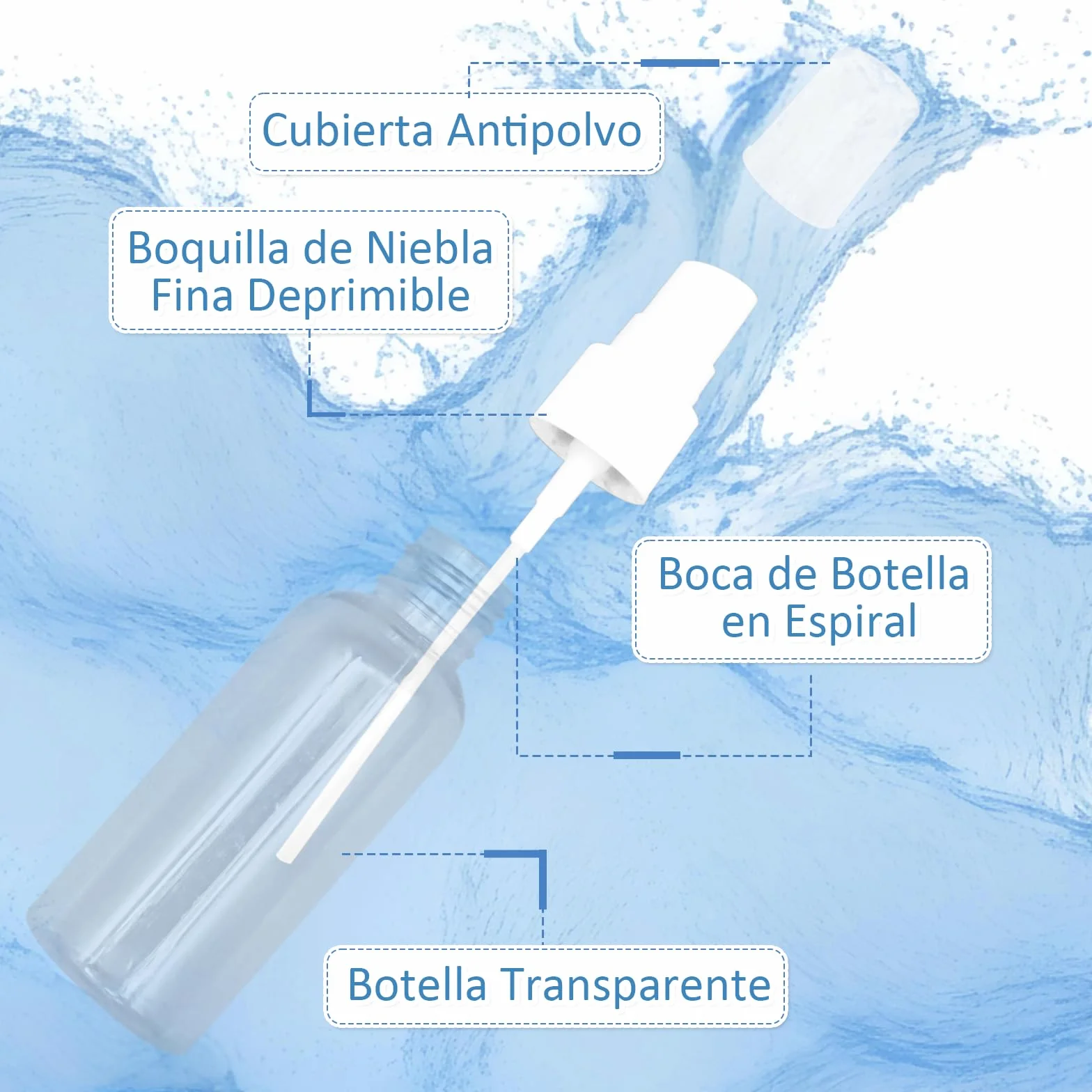 Botes Spray Pequeños 50ml Transparentes con Embudos y Etiquetas, Botellas de Viaje Rellenables para Cosmética