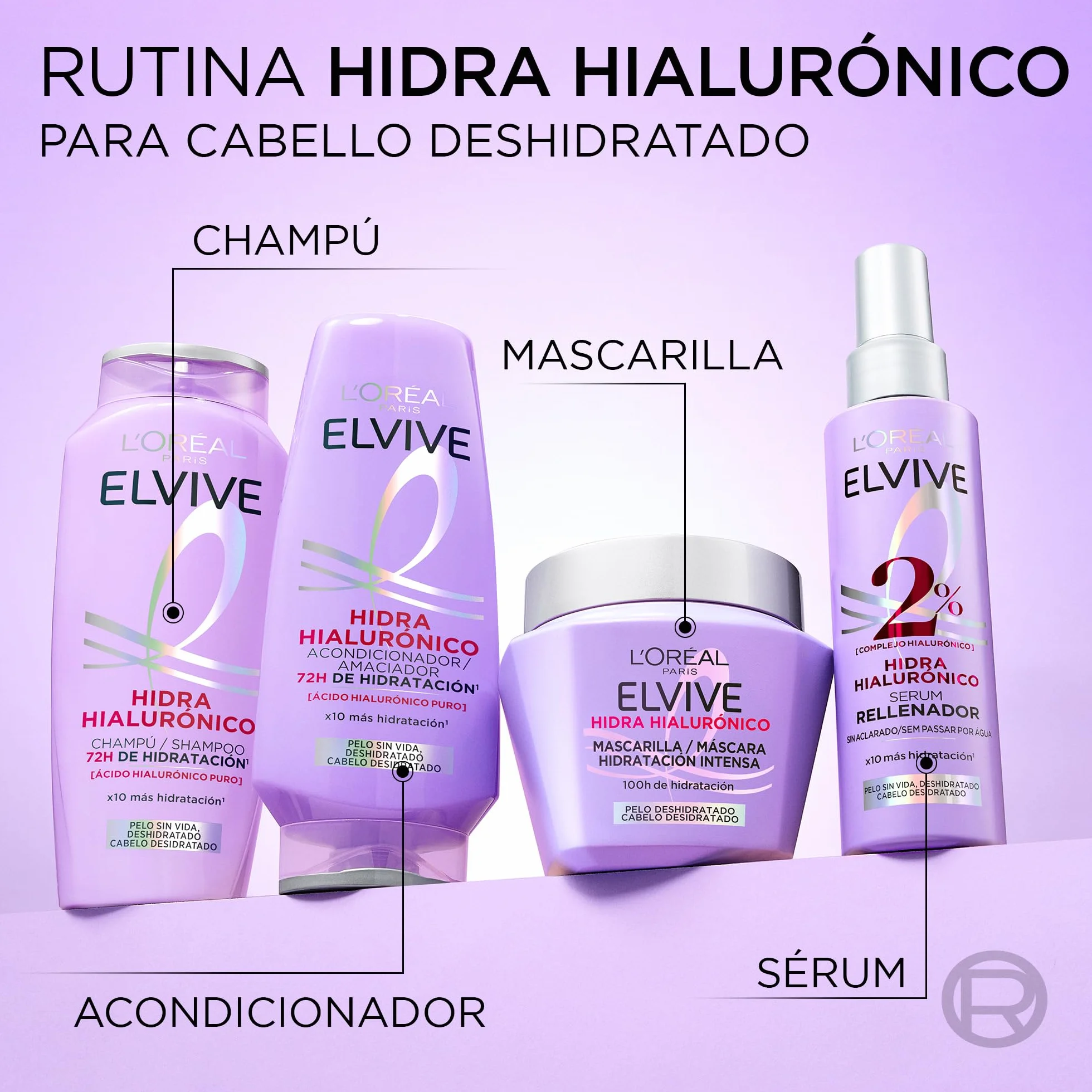 L'Oréal Paris Elvive Mascarilla Hialuronico 310ml
