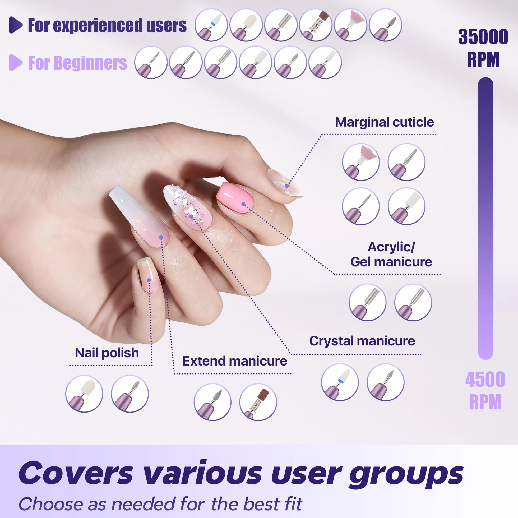 Torno para Uñas Profesional 35000 RPM 12 en 1 Nail Drill USB-C 9 Velocidades Manicura Pedicura