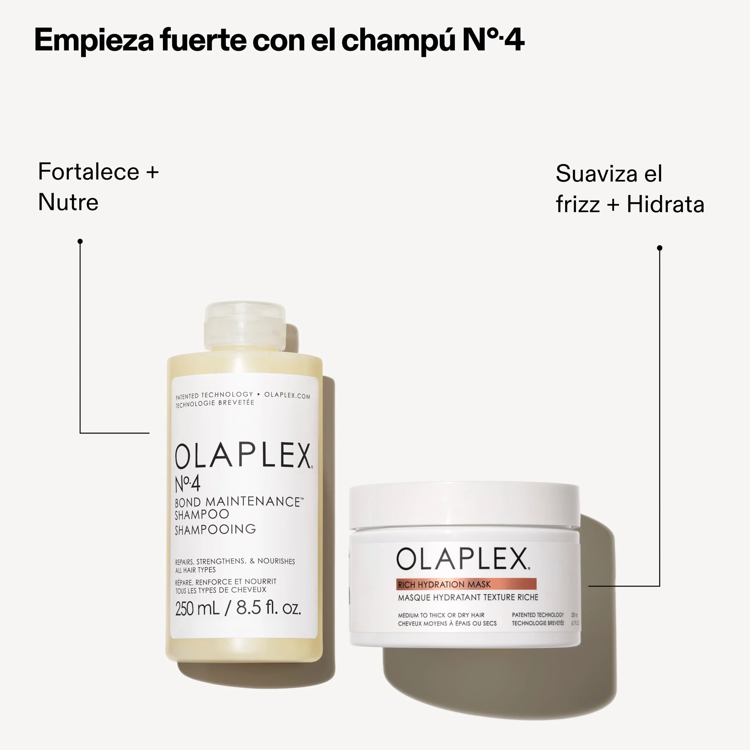 Olaplex Rich Hydration Mask