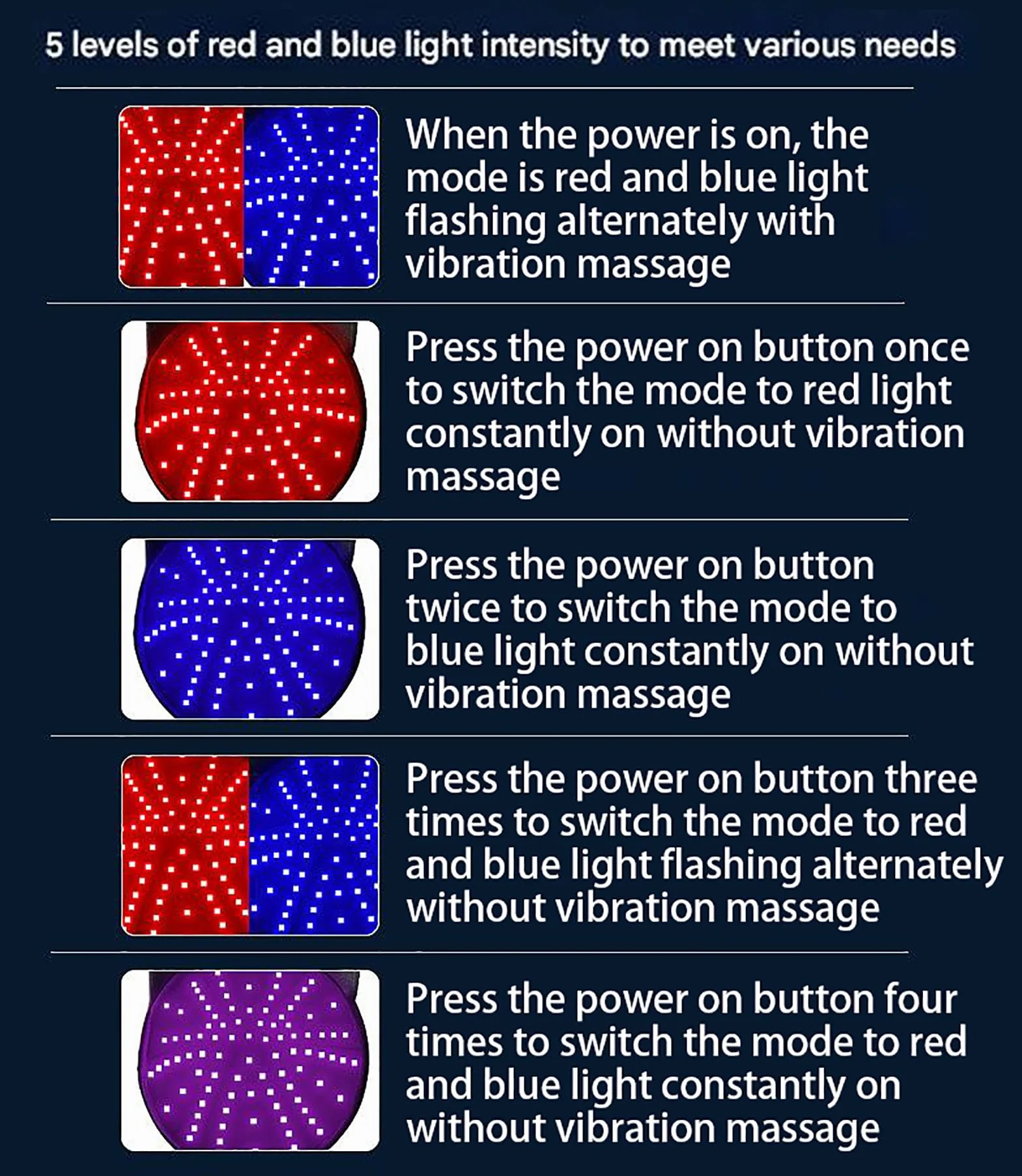 GOURIXIN Gorro portátil de Terapia de luz roja, 96-258 LED, Terapia de luz roja para el Crecimiento del Cabello, 5 Modos de Funcionamiento, batería de 3000 mAh, cómodo y Transpirable
