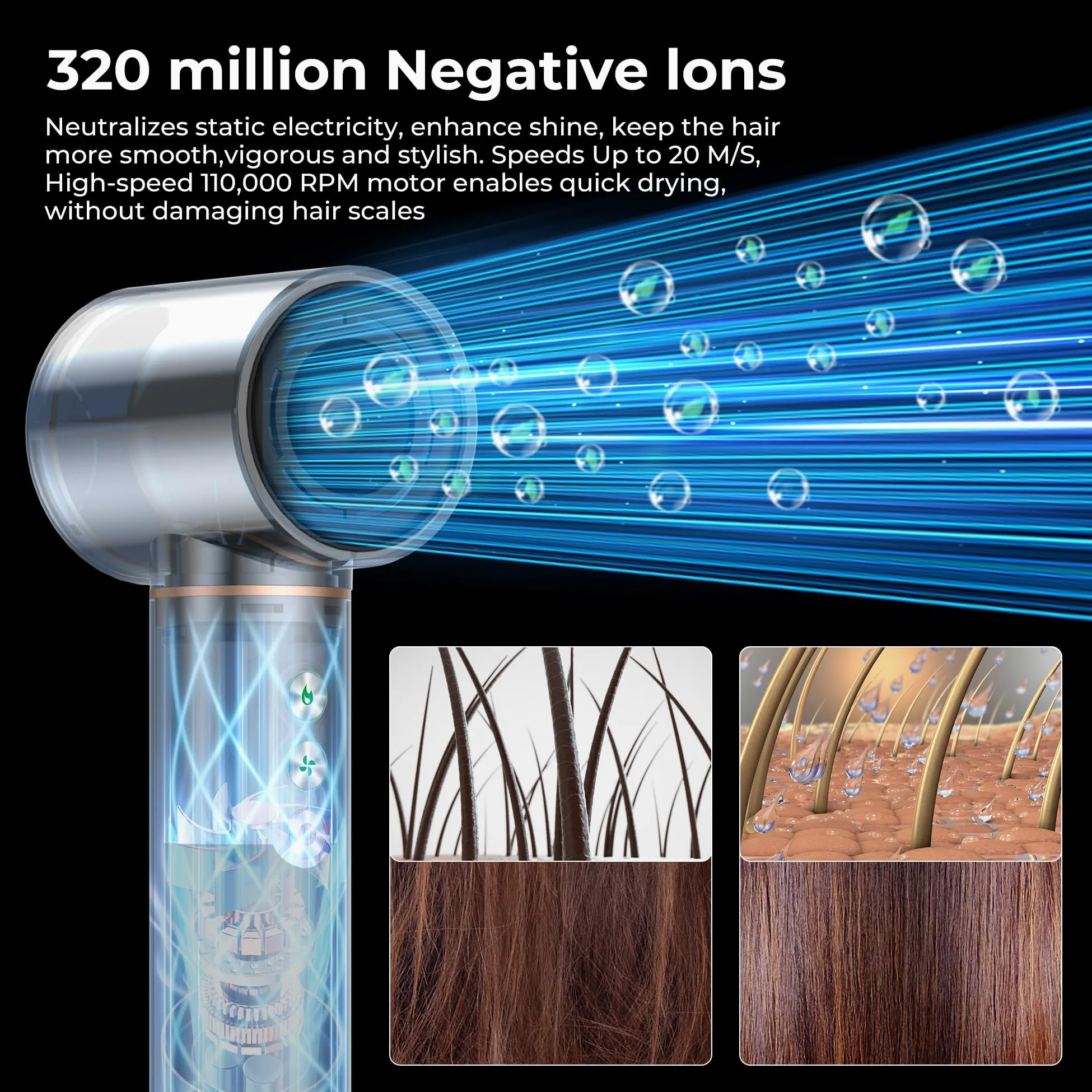 Hair styler 5 en 1 con juego de 320 millones de lonic air styler, flujo de aire de 20 m/s, secador de pelo de 110 000 rpm, con cepillo para el pelo, rizador de pelo, cepillo alisador, 340 g, ligero y