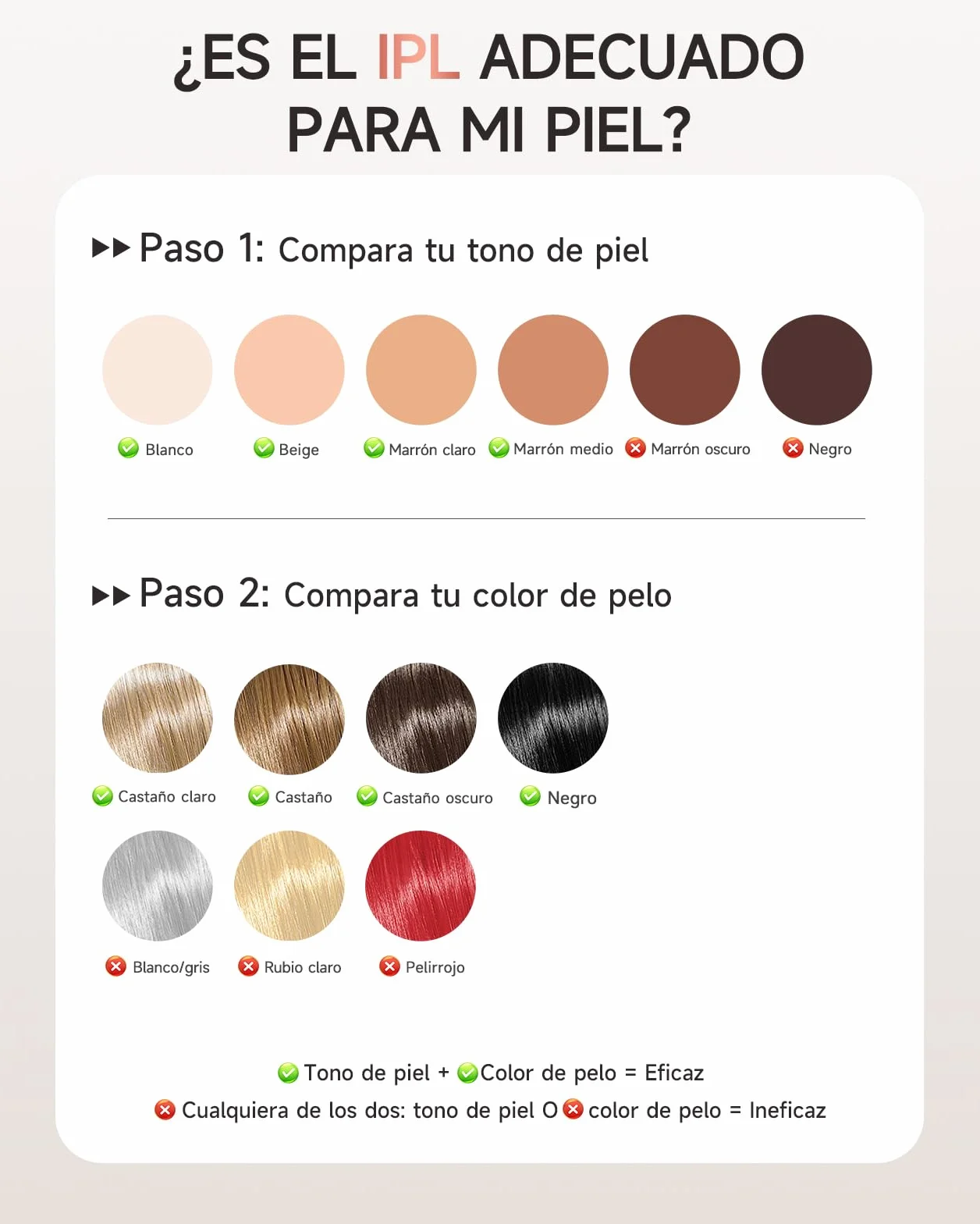 Haarlosy Depiladora Luz Pulsada IPL 9 Niveles Energía 2 Modos 999,999 Flashes IFE05