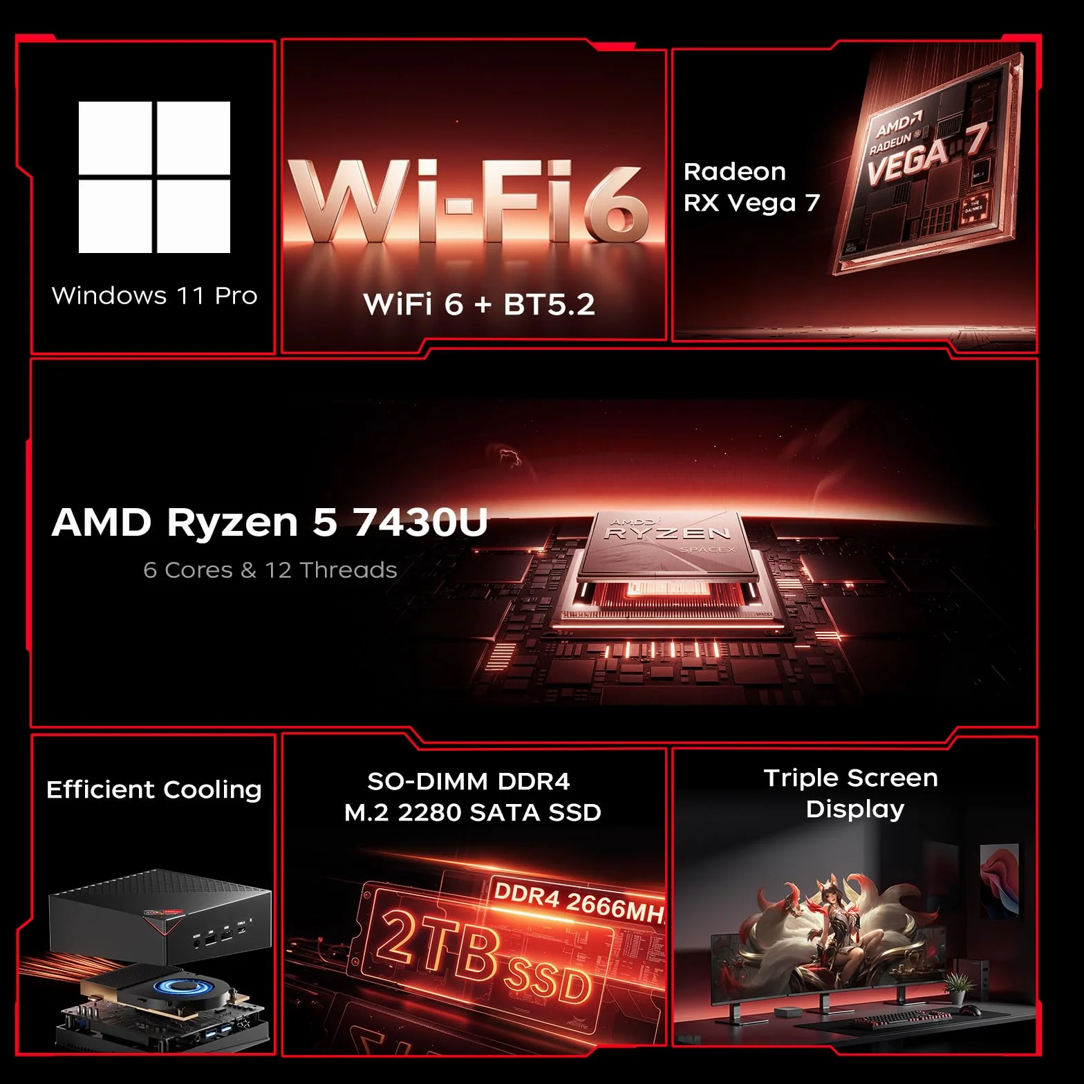ACEMAGICIAN AM06PRO Mini PC AMD Ryzen 5 7430U 16GB RAM DDR4 512GB SSD Doble Ethernet WiFi 6