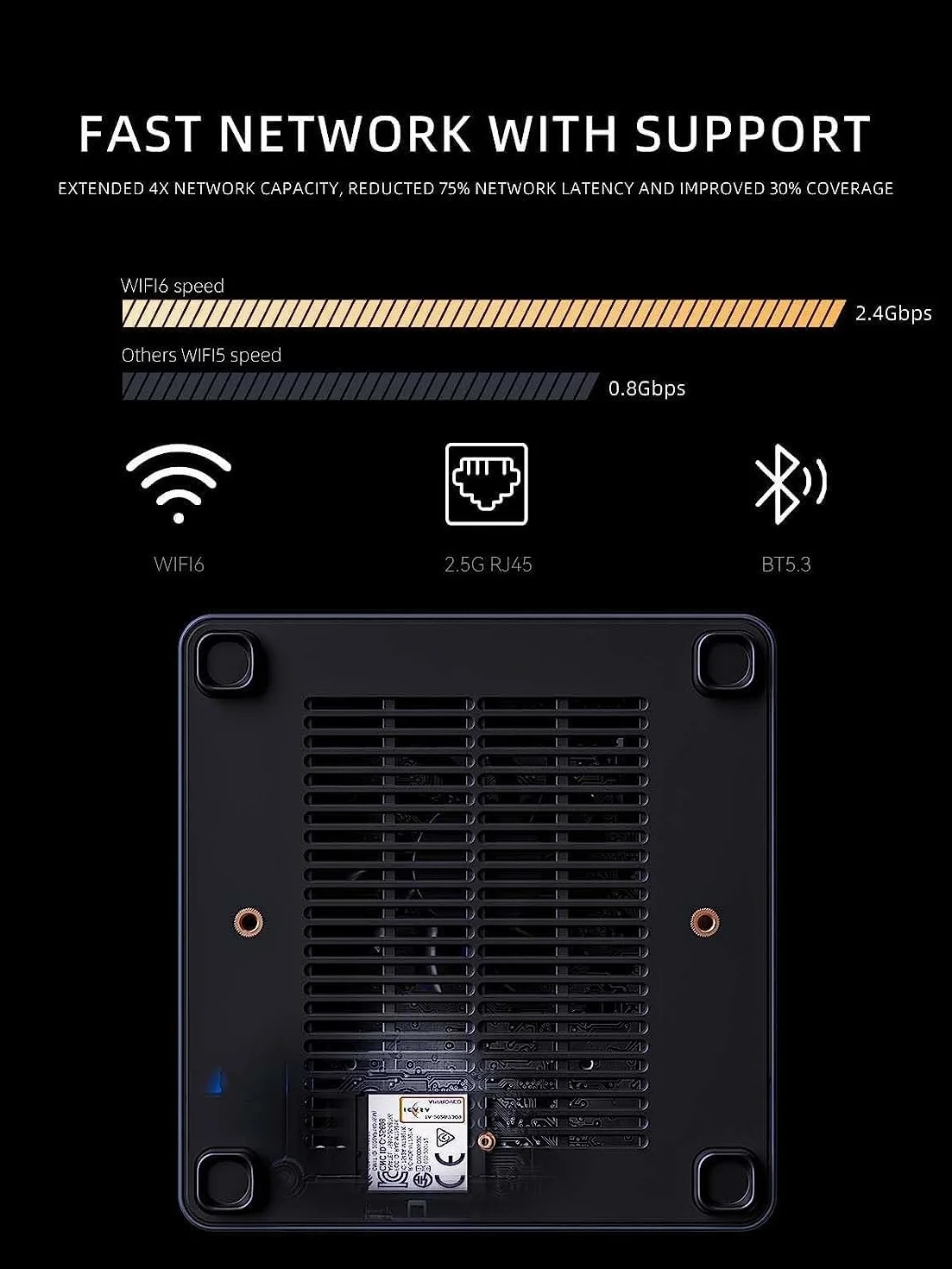MINISFORUM Venus UM790 Pro Mini PC AMD Ryzen 9 7940HS 5,2 GHz AMD Radeon 780M 4X USB3.2 2X USB4 2X HDMI 2.1 2X PCIe4.0 Wi-Fi 6E BT5.3 RJ45 2,5 G Sin RAM SSD