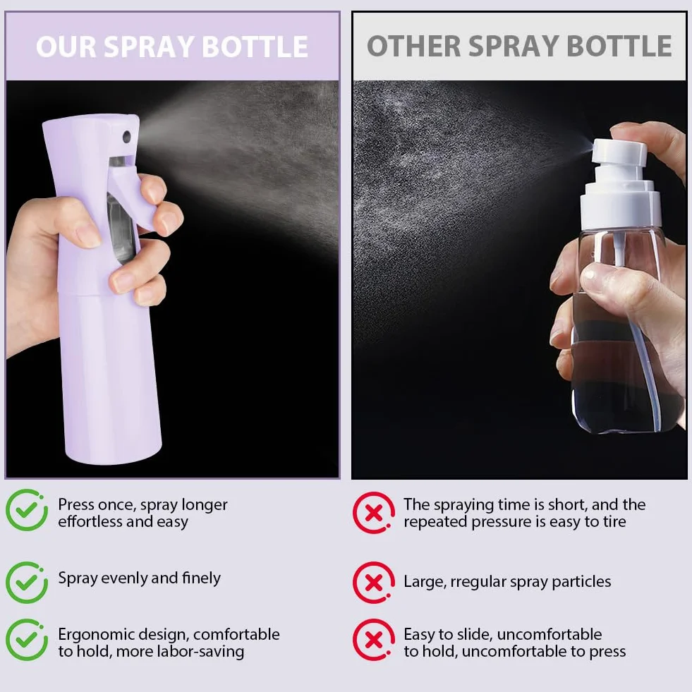 Botella Pulverizador Agua 200ml Reutilizable Recargable para Peinado Plantas Mascotas Limpieza Morado
