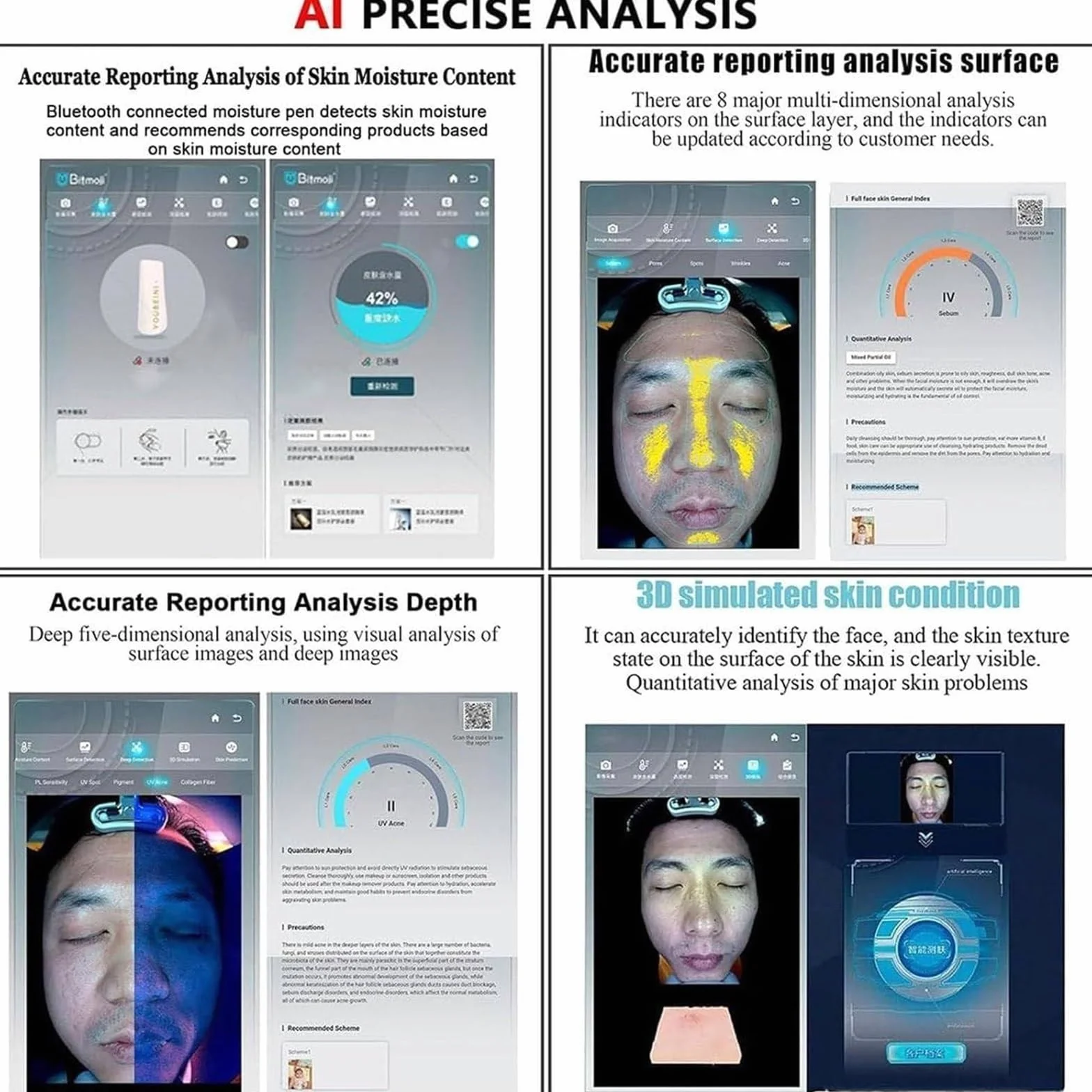 Analizador de Piel Profesional de 13,3/21,5 Pulgadas, máquina de análisis Facial 3D, detección y análisis de Piel Facial de 38 MP, Detector de Piel para un Cuidado de la Piel Saludable(21.5in)