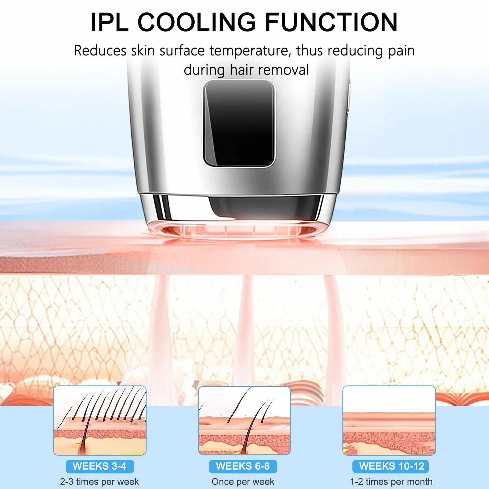 Depiladora Laser IPL Luz Pulsada con Refrigeración 999,900 Flashes 3 Niveles de Energía