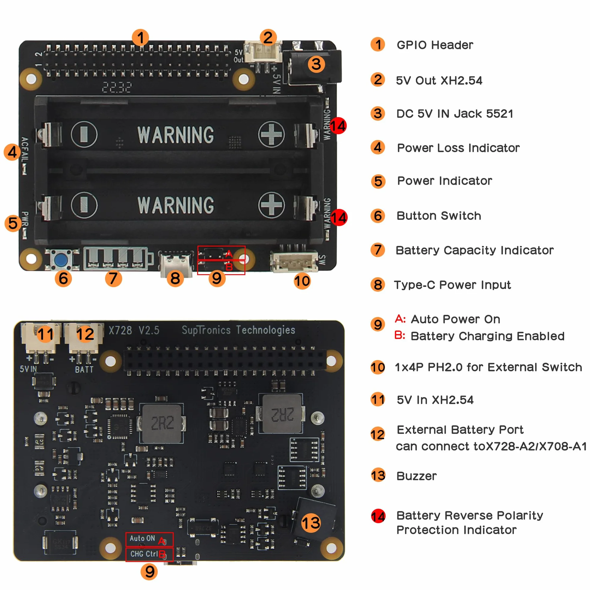 Geekworm X728 V2.5 18650 UPS for Raspberry Pi 4 8GB 4GB 2GB 3B+ 3B 2B