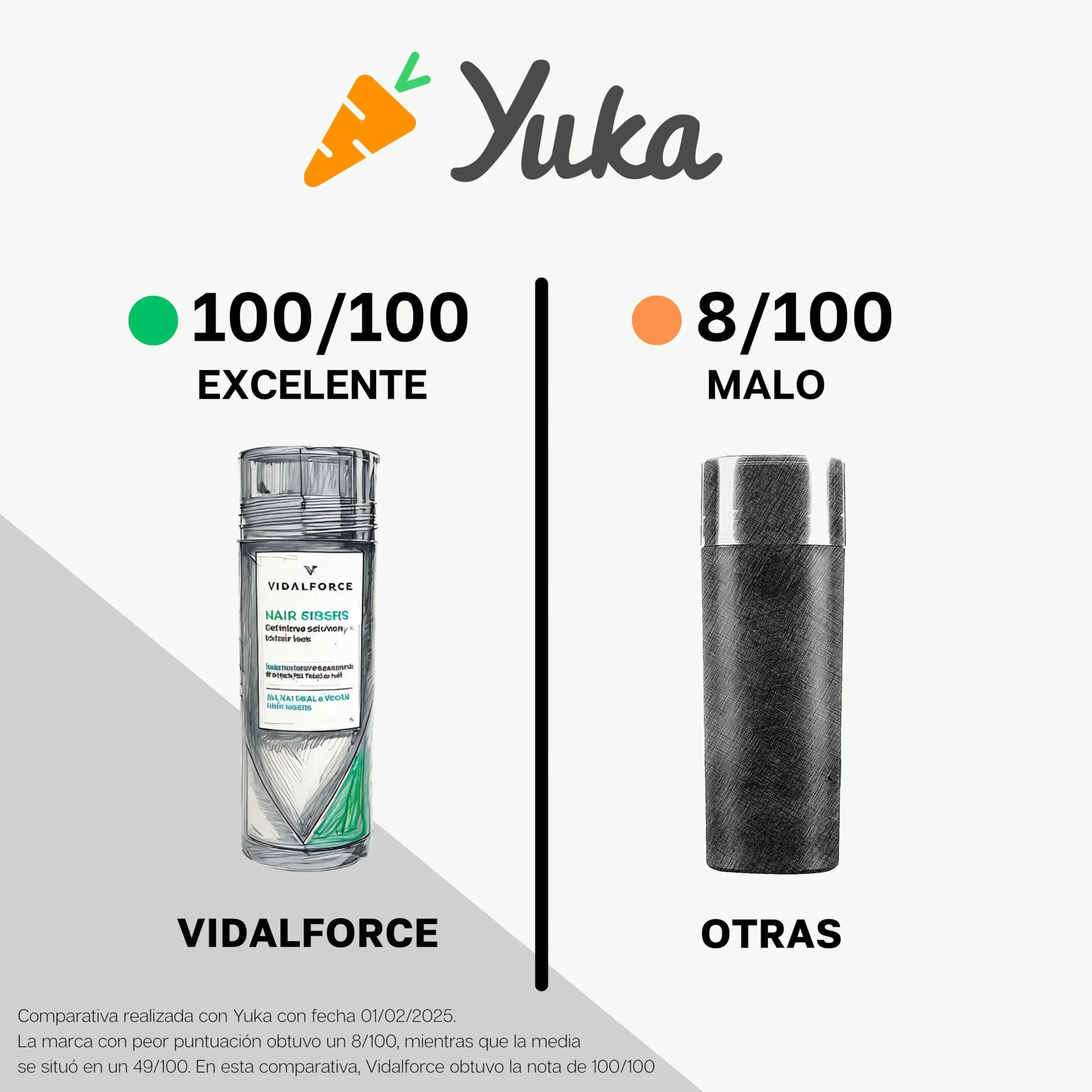 VidalForce Fibra Capilar Negro 5g Polvos Voluminizador Pelo Hair Building Fibers