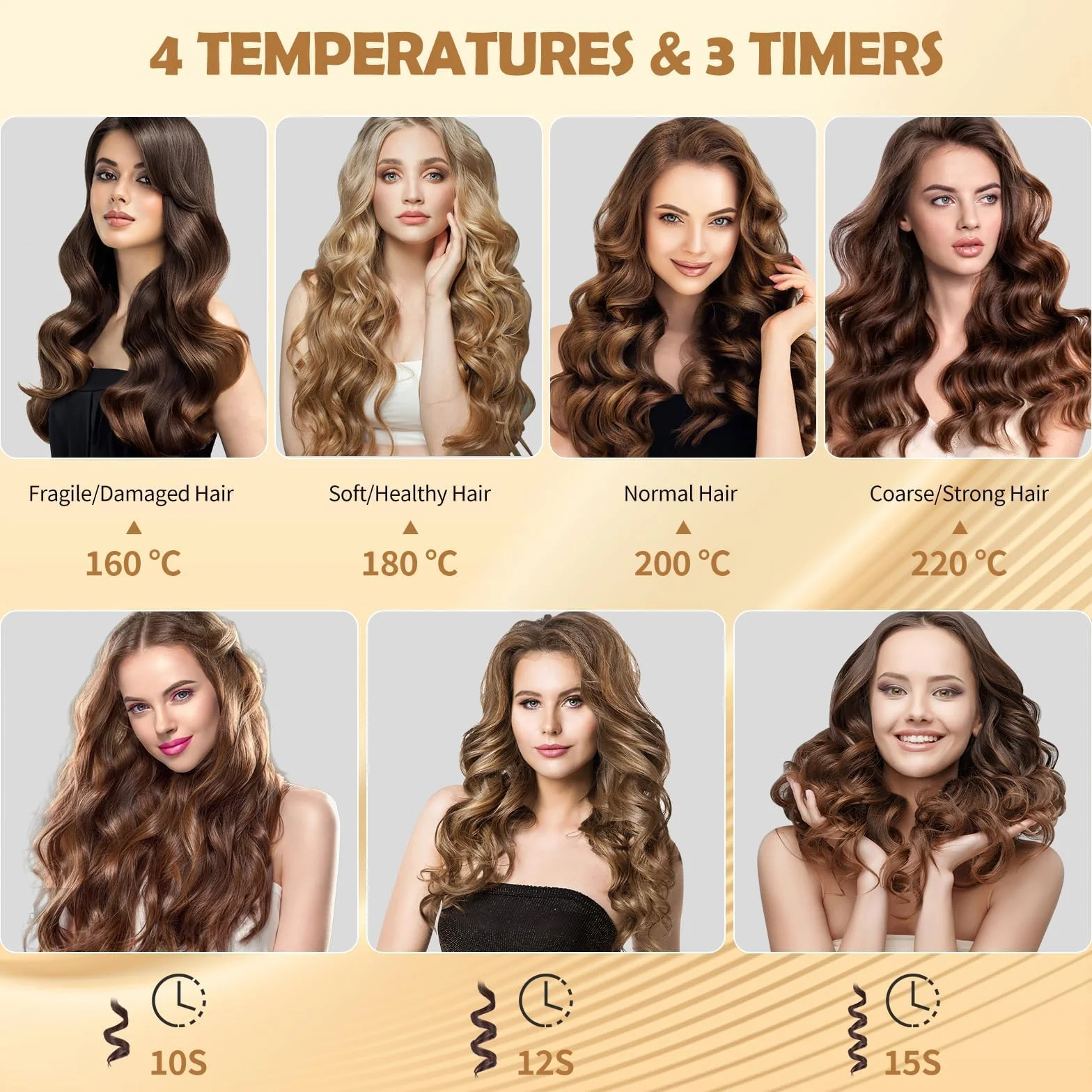 Rizador Automático de Pelo con 4 Temperaturas Ajustables, Revestimiento Cerámico, Antiescaldaduras y Calentamiento Rápido, para Rizos y Ondas