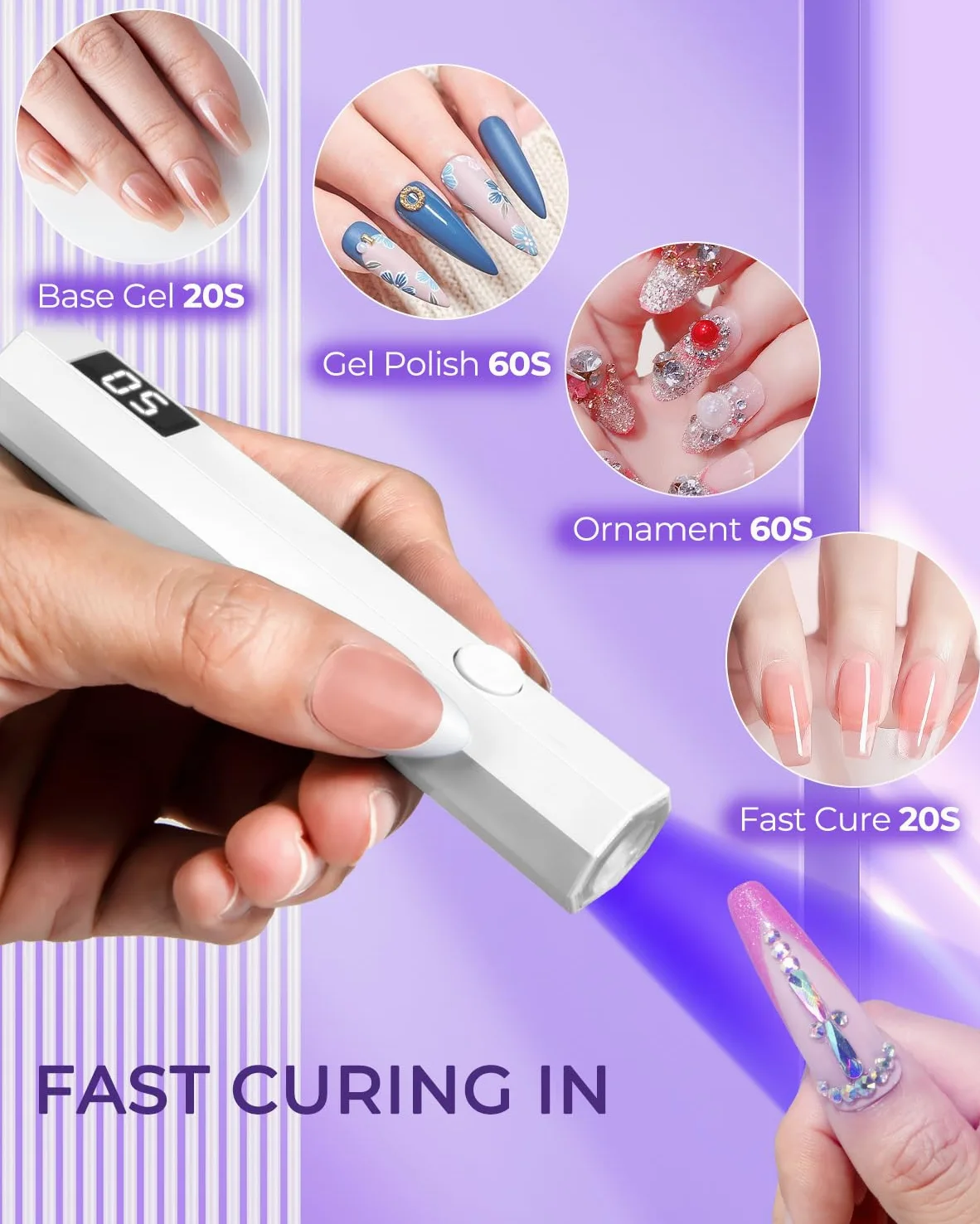 mlogiroa Mini luz UV para uñas, luz de curado de mano, lámpara LED portátil de 3 W con 2 ajustes de temporizador, 20/60 segundos, para el hogar, salón de belleza, esmalte de gel para mujeres (blanco)