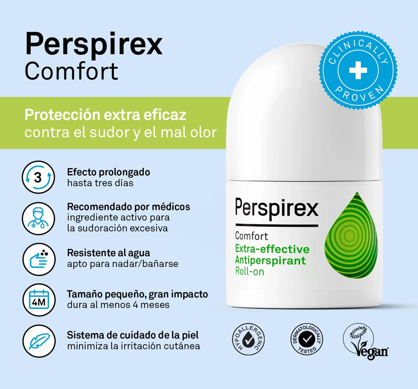 Perspirex Comfort Desodorante Antitranspirante Roll On 20 Ml