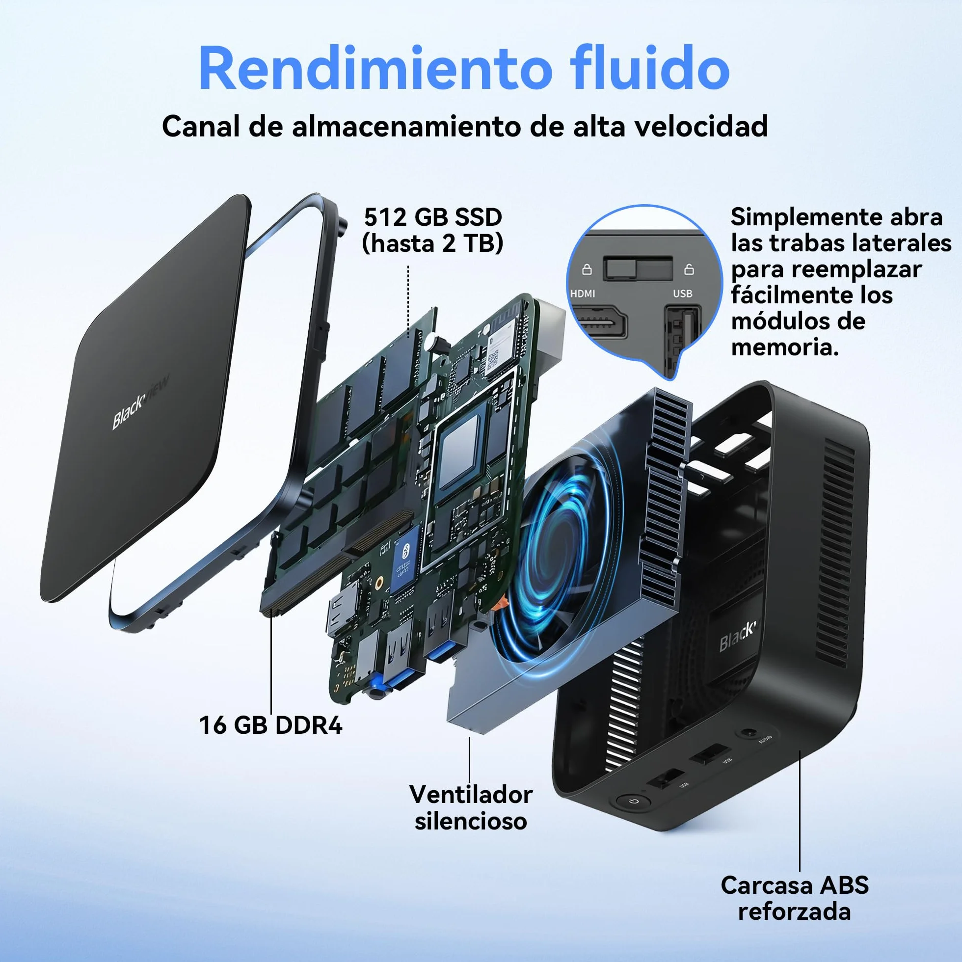 Blackview MP50 Mini PC AMD Ryzen 5 16GB RAM 512GB SSD Radeon Vega 8 Win 11 Pro HDMI DP 4K WiFi 5 BT 4.2