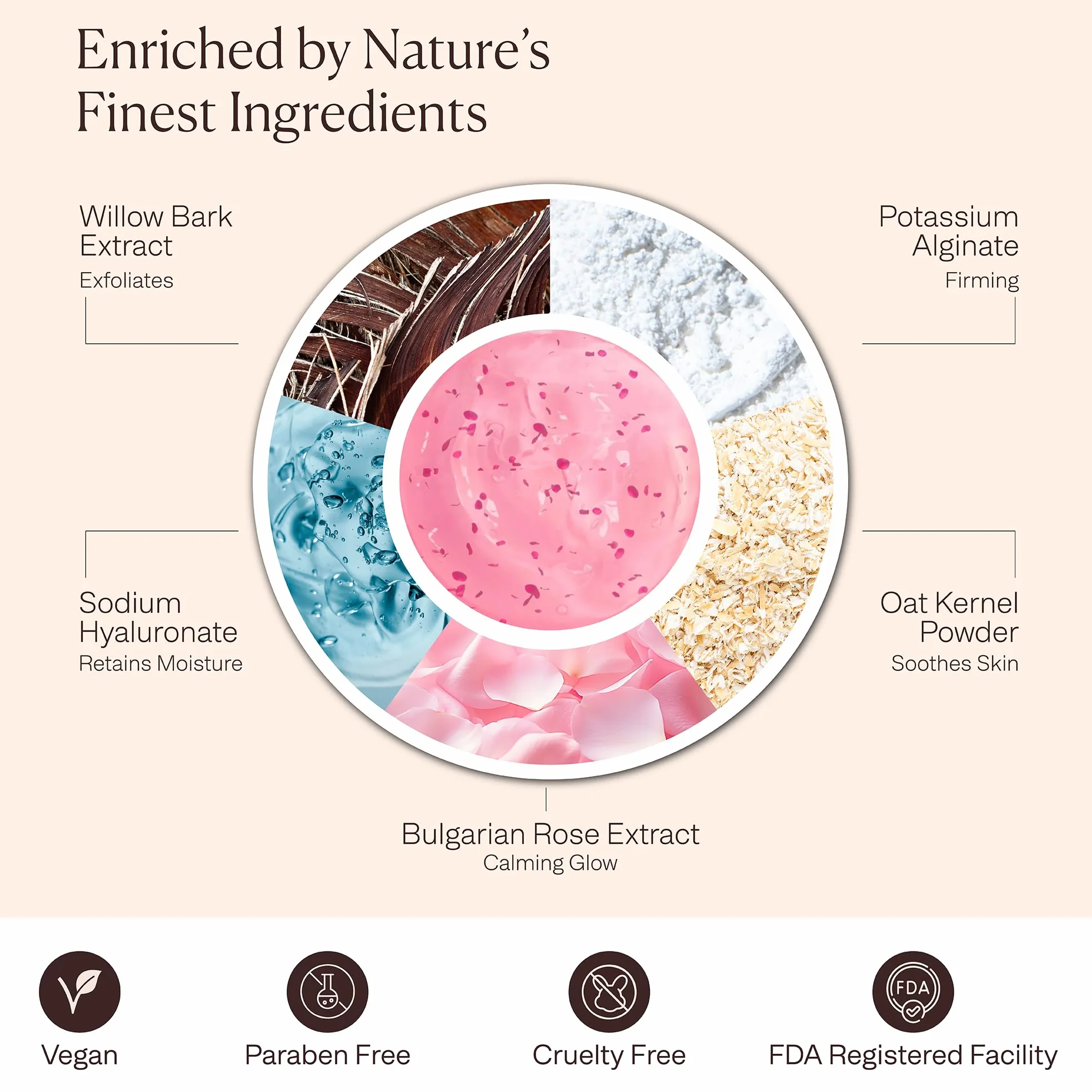 VogueNow Mascarilla facial de gelatina para tratamientos faciales - Mascarilla de gelatina hidratante, iluminadora y nutritiva de rosa búlgara con rodillo de jade y espátula gratis (Juego de 3 piezas)