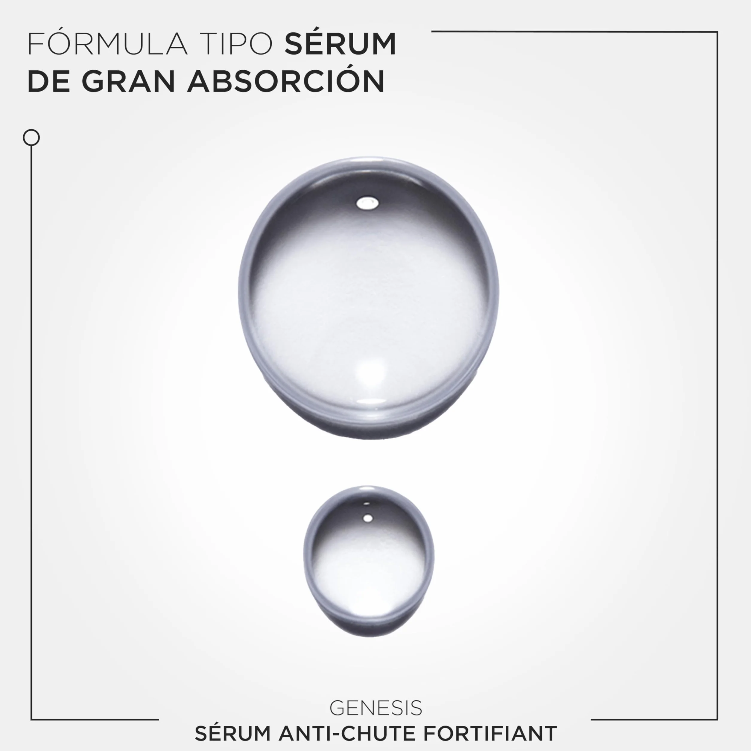 Kérastase Genesis Sérum Anti-Chute Fortifiant Tratamiento Anticaída (Tamaño Mini) 30ml