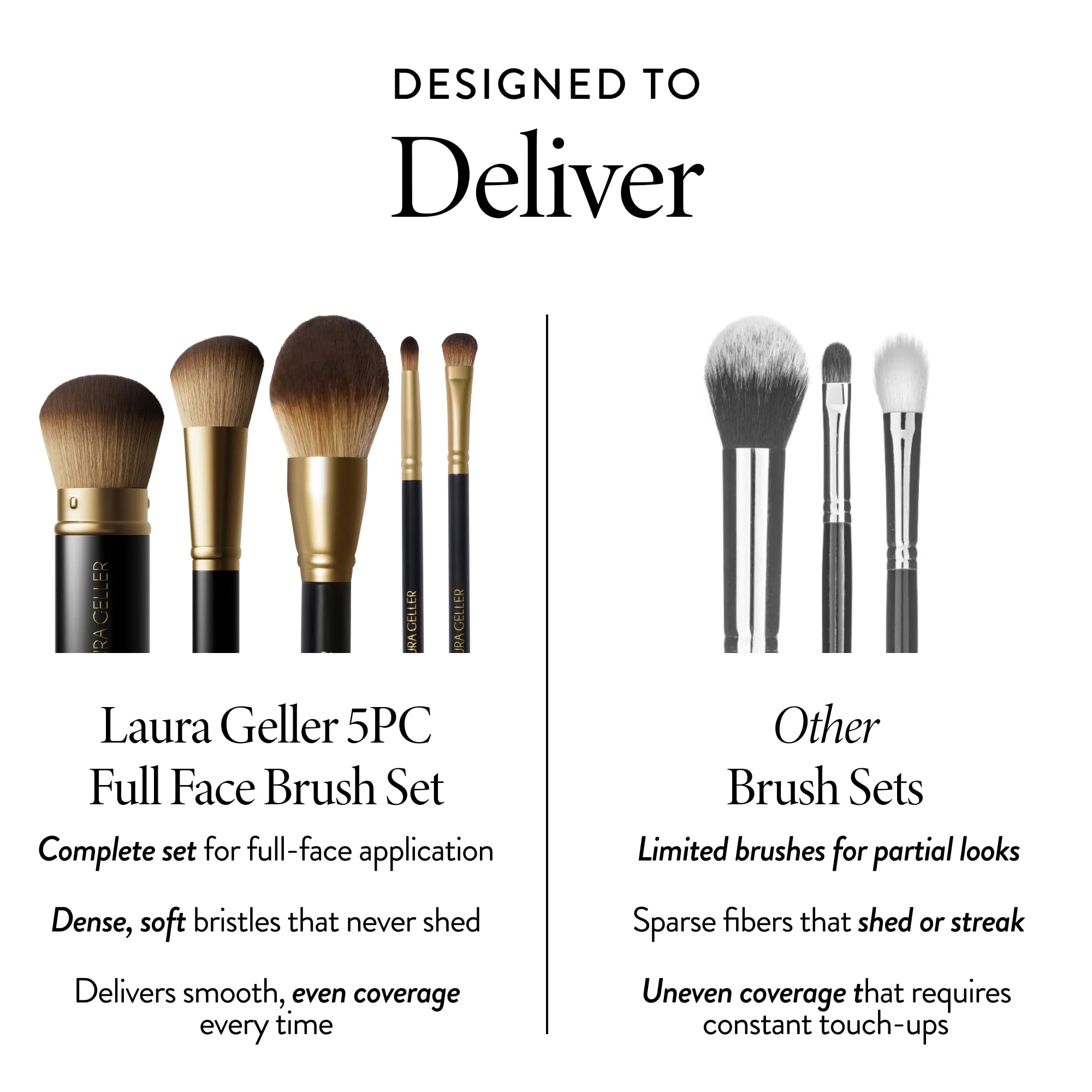 LAURA GELLER NEW YORK Brochas de maquillaje profesional cosméticas, libres de crueldad, juego de 5 brochas de cara completa 05