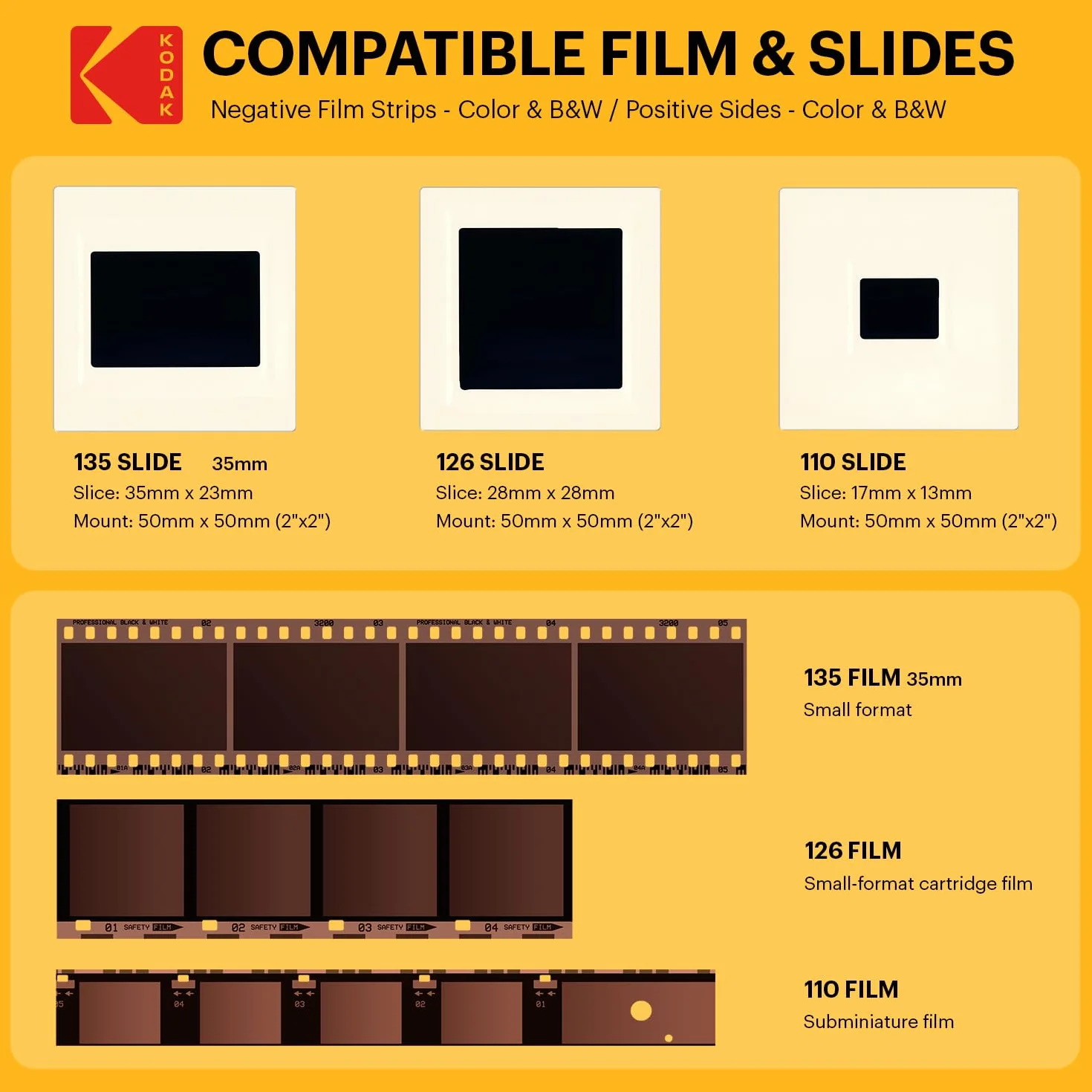 Kodak Slide N SCAN MAX Escáner de Película Digital 7" Pantalla LCD 22MP HD JPEG