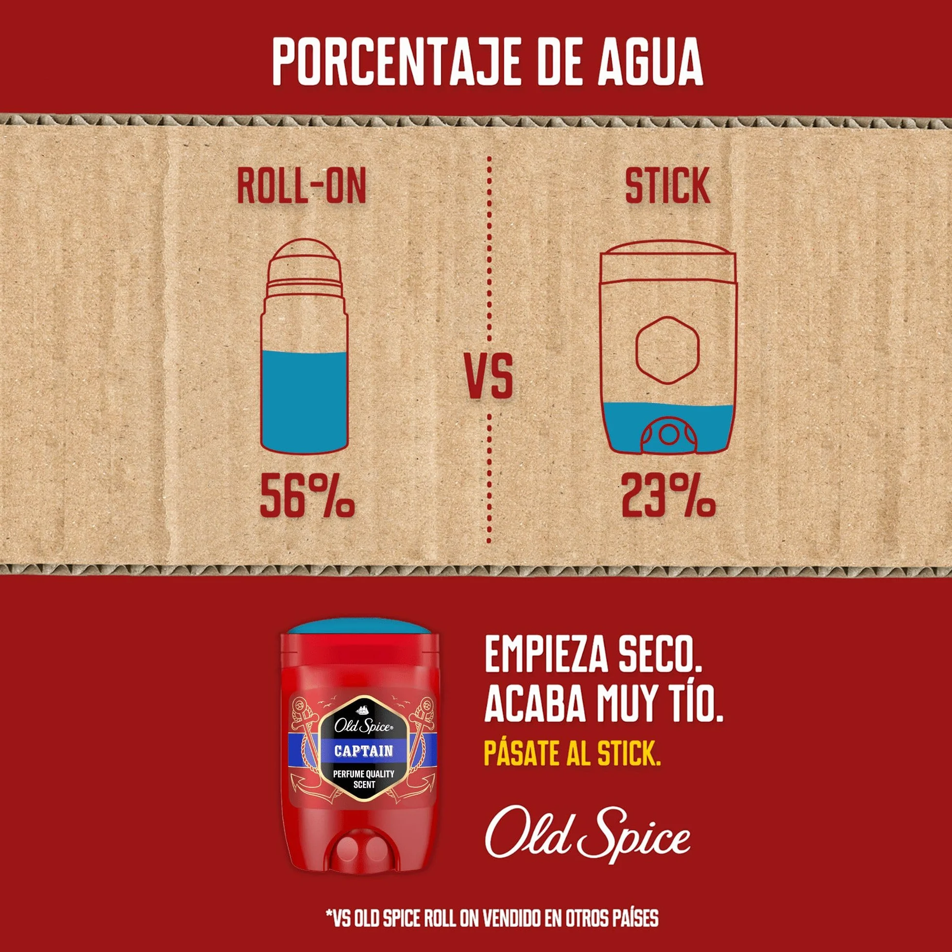 Old Spice Captain Desodorante En Barra Para Hombres 4x50 ml, Fresco 24 Horas, Protección Contra El Mal Olor, 0% Sales De Aluminio