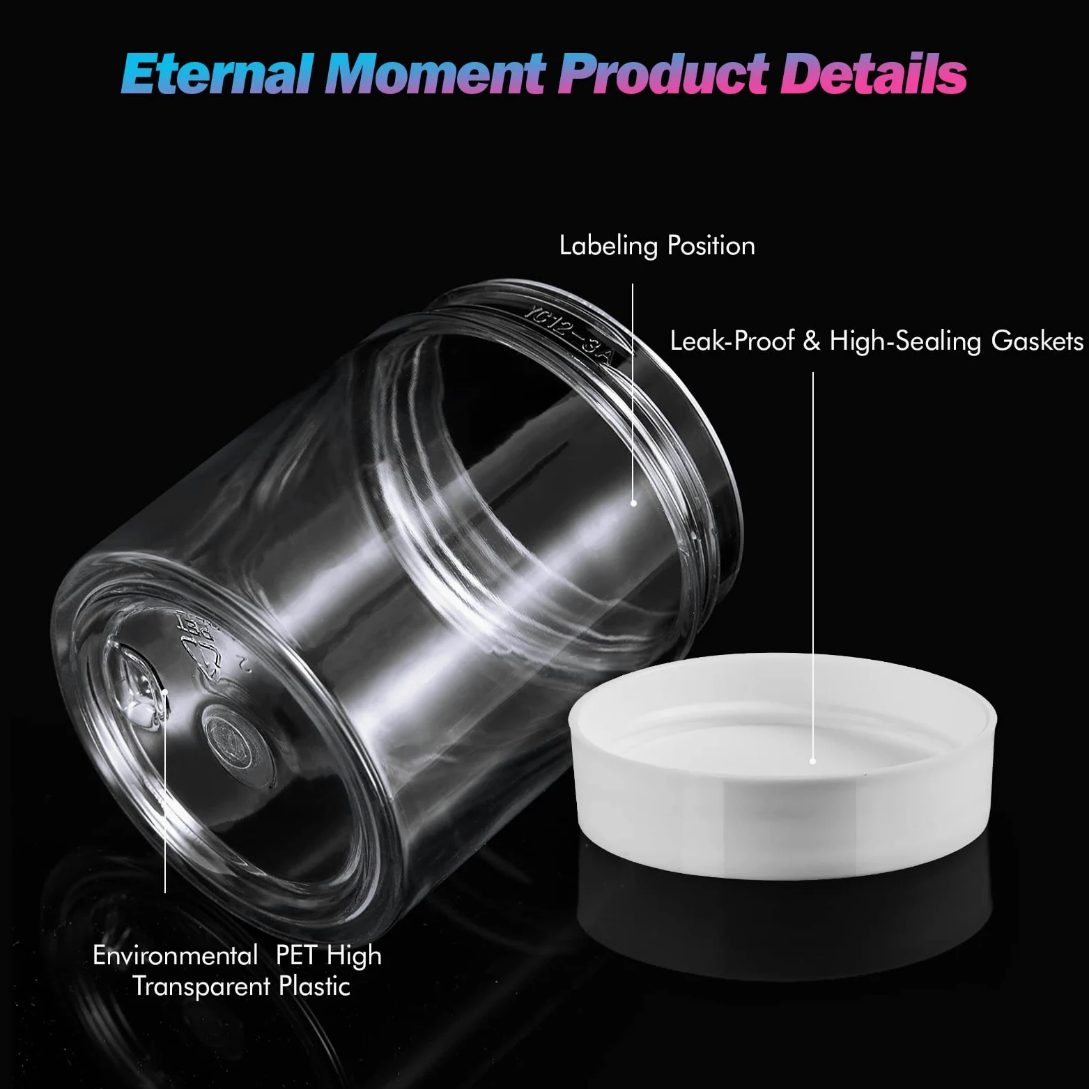 36 tarros de plástico redondos transparentes de 36 oz con tapa blanca, tarros de plástico Eternal Moment para loción, crema, ungüentos, maquillaje, sombra de ojos, muestras, macetas, almacenamiento de