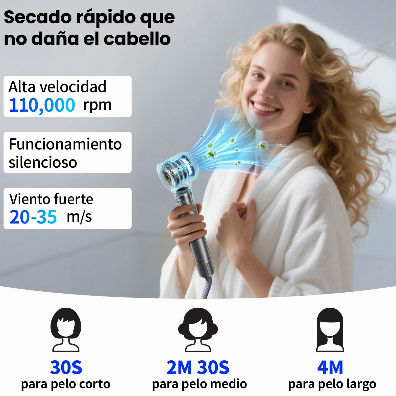MANKIW 5 en 1 Air Styler Multifuncción, Cepillo Secador de Pelo Iónico de Alta Velocidad, con Auto-Rizadores 35/50mm, Cepillo Alisador, Voluminizador, 3 Temperaturas