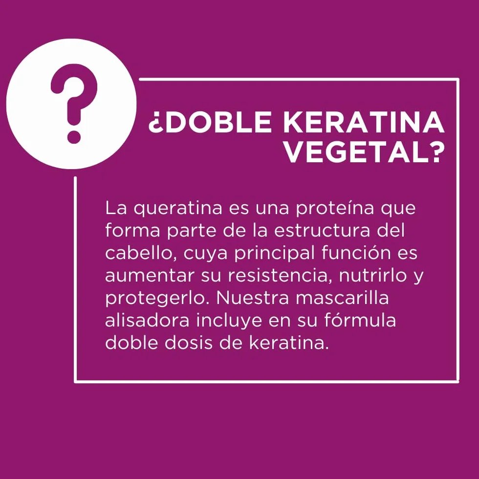 Kativa Alisado Brasileño Shampoo Kit 2016