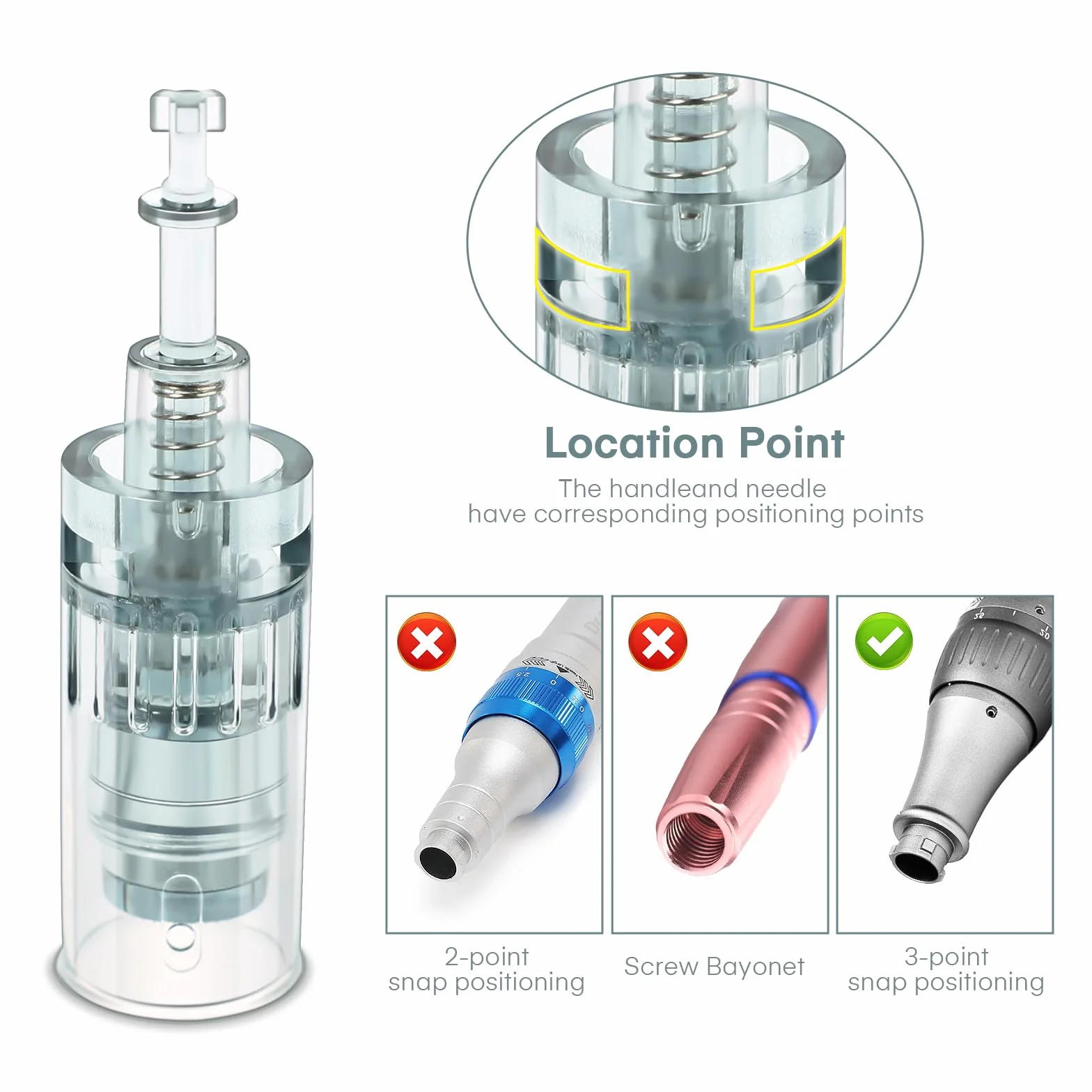 Agujas Dermapen M8 36 puntas Microneedling Cartuchos 3 ranura bayoneta para M8 M7S A6S 20 unidades
