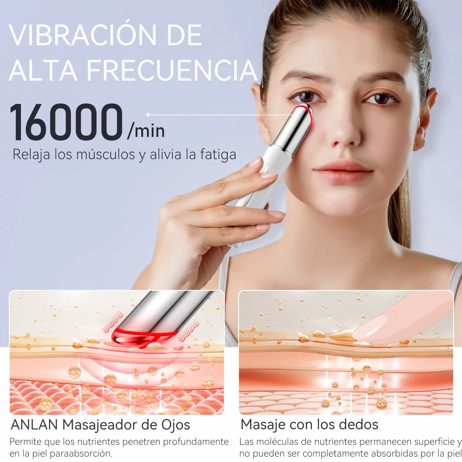 ANLAN Masajeador de Ojos, EMS Dispositivo de Ojos Antiarrugas y Antiedad, Luz Roja& Azu de LED Terapia, 40 ℃ Compresa Caliente, Mejora Ojeras, Bolsas, Hinchazón, Arrugas, Contorno de Ojos