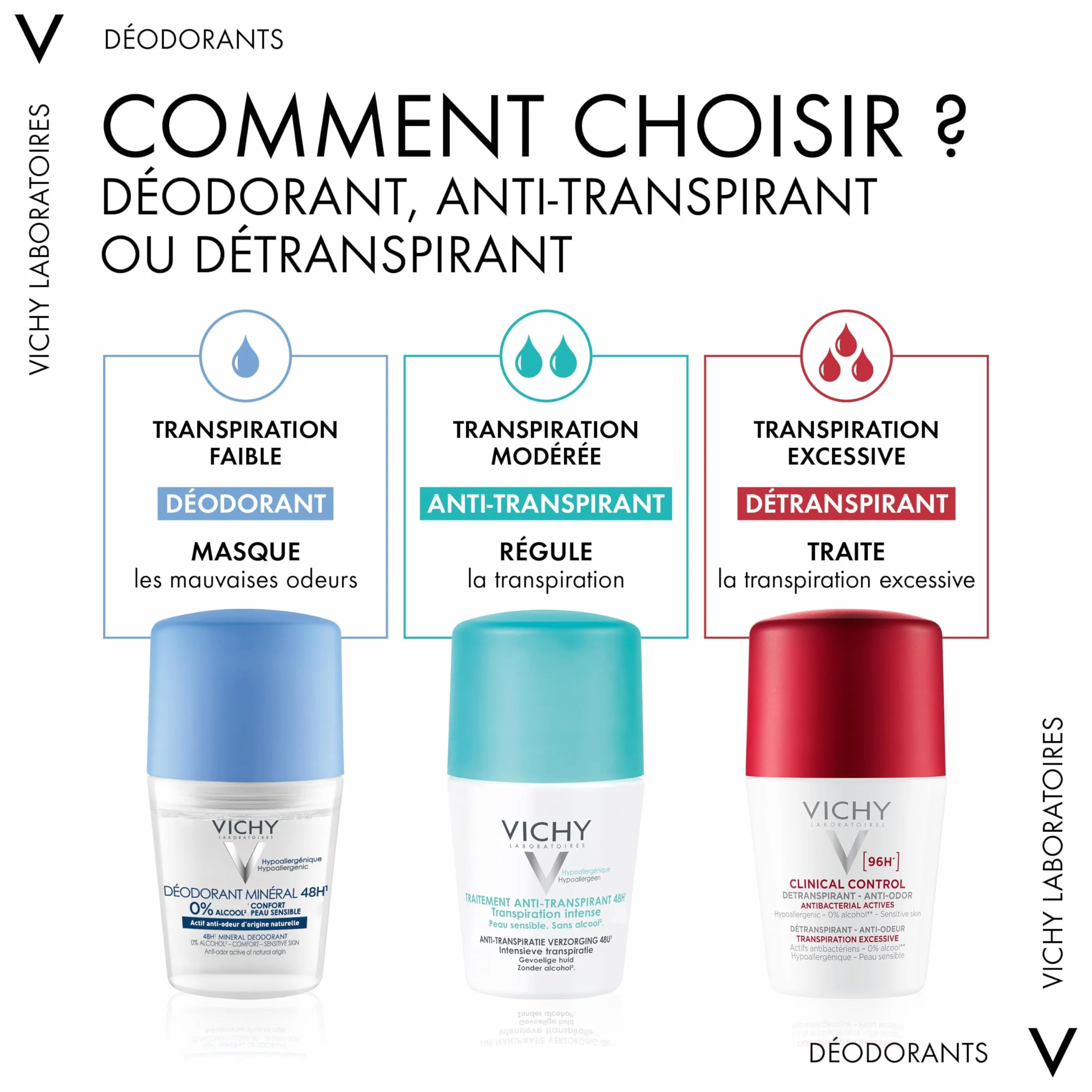 Vichy Desodorante Antitranspirante Intensivo 72h Roll-on 50 ml