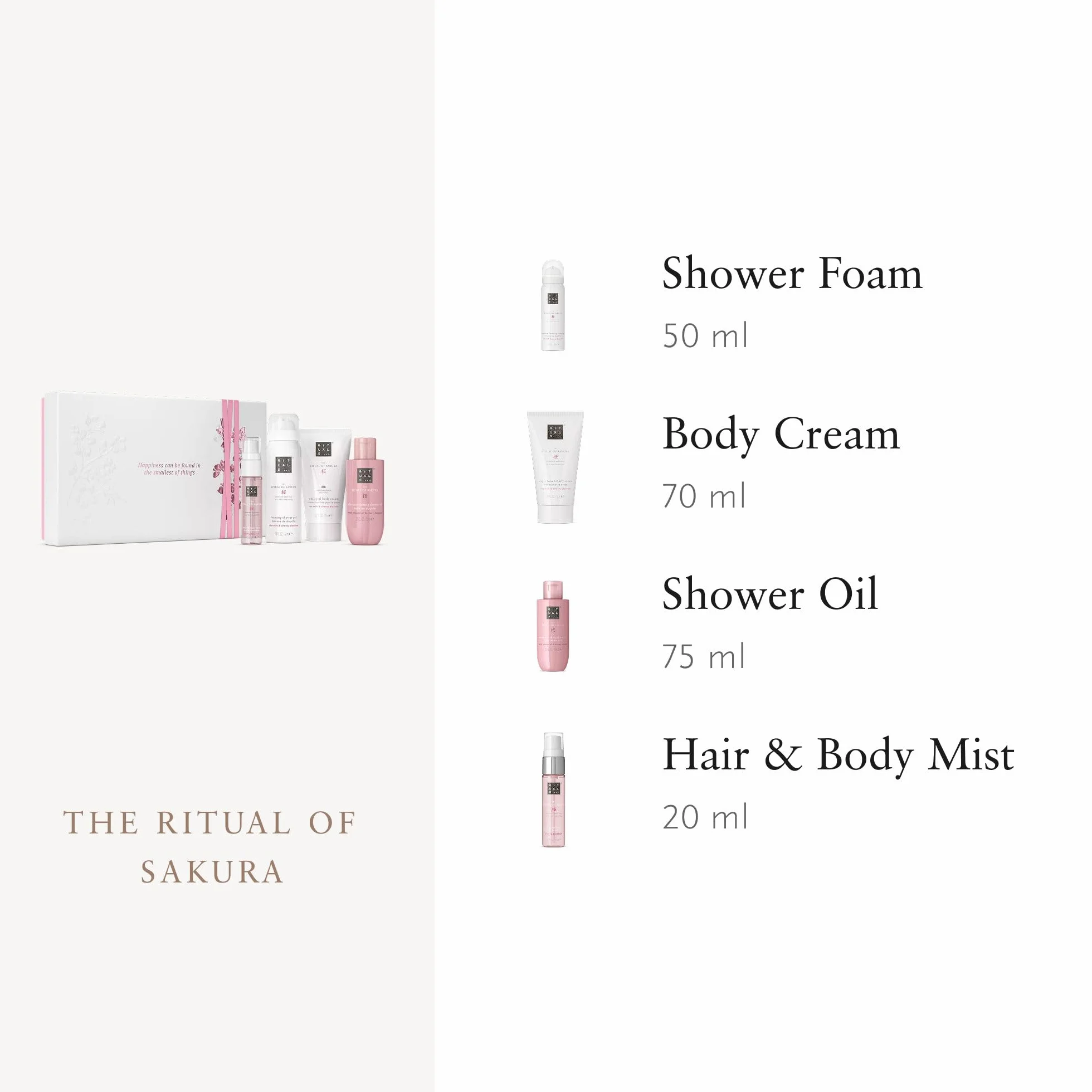 RITUALS Caja de regalo The Ritual of Sakura Small Leche de Arroz y Flor de Cerezo