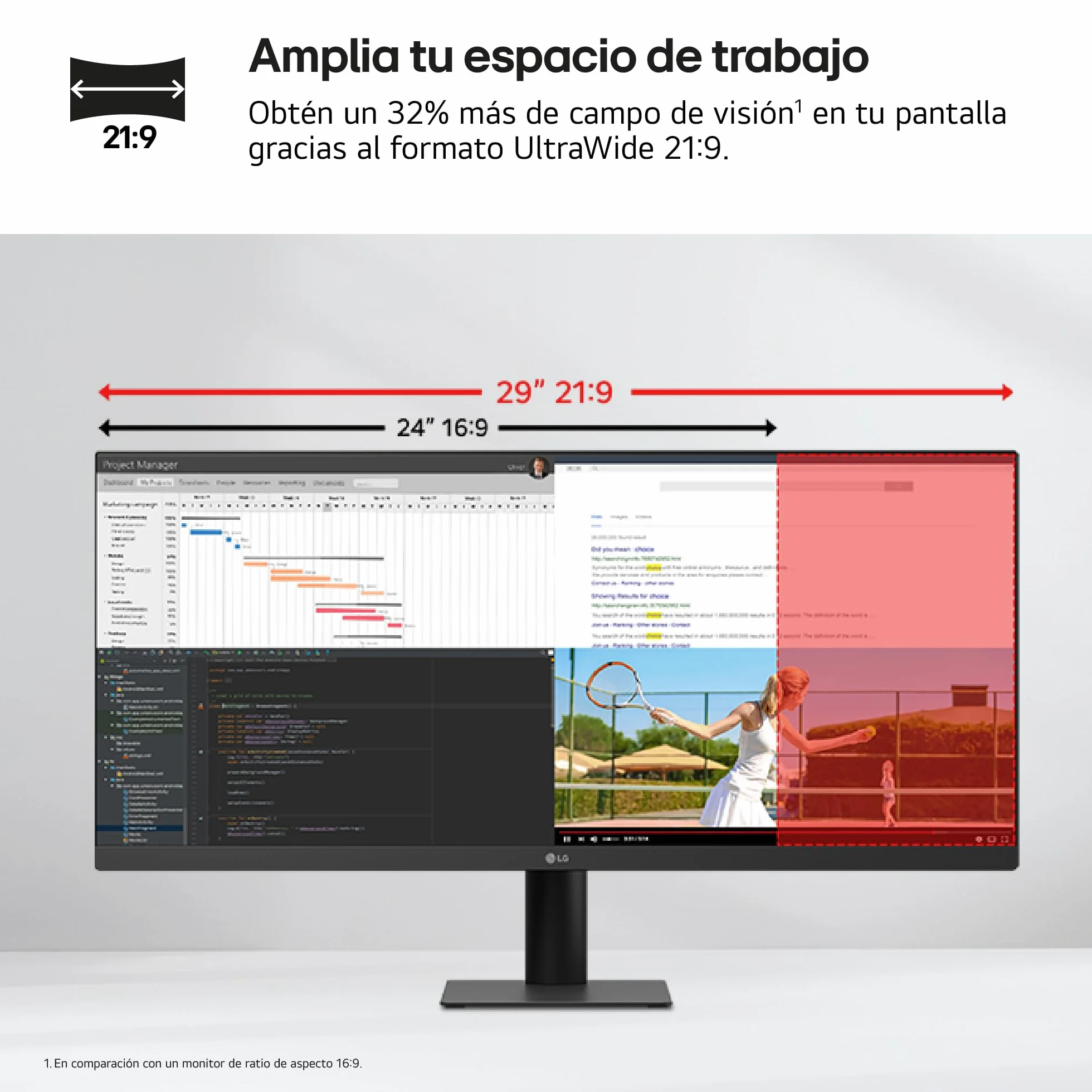LG 29U511A-B Monitor UltraWide 29" 2560x1080 21:9 IPS UWFHD HDR10 100Hz 5ms GtG Negro